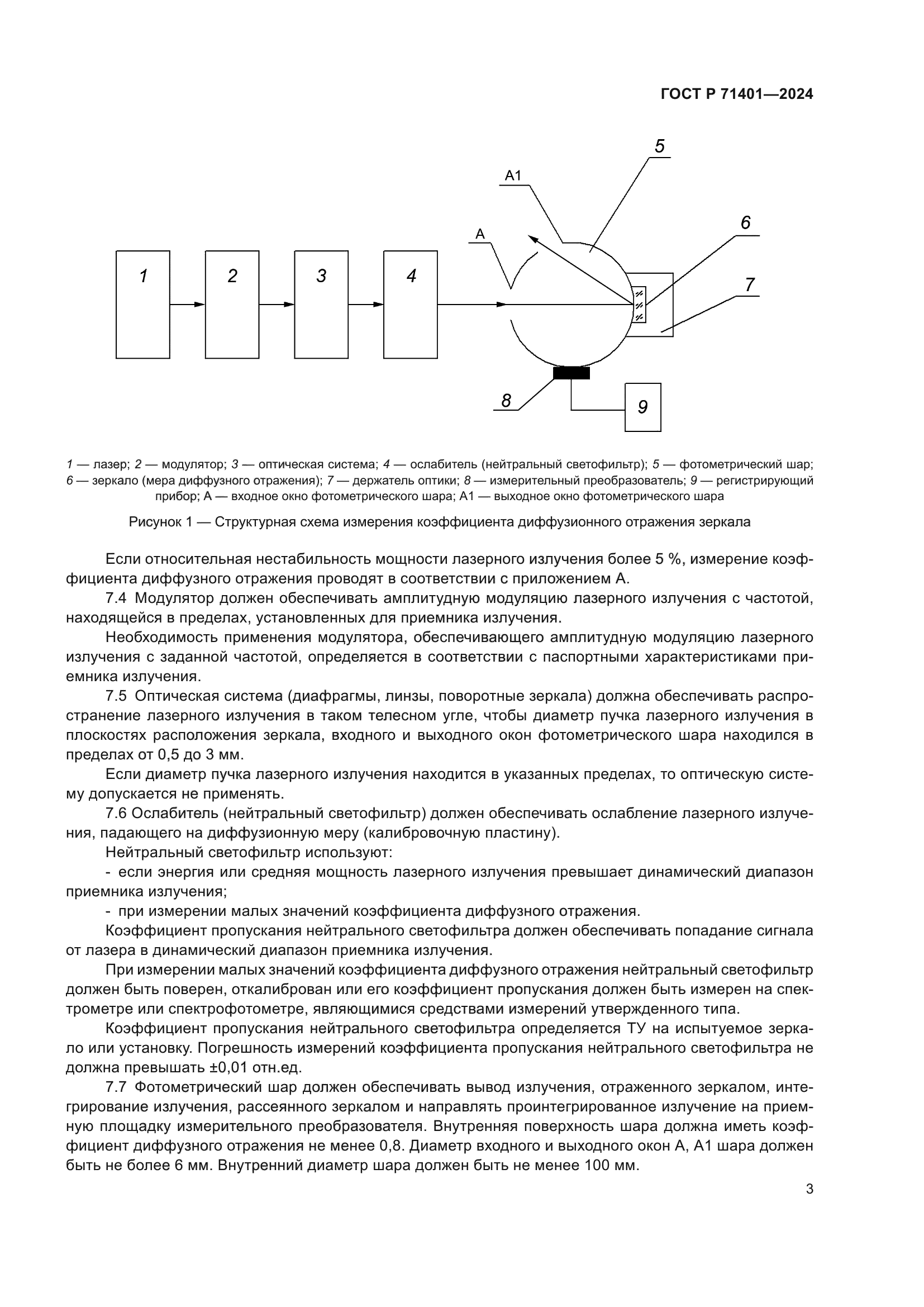 ГОСТ Р 71401-2024