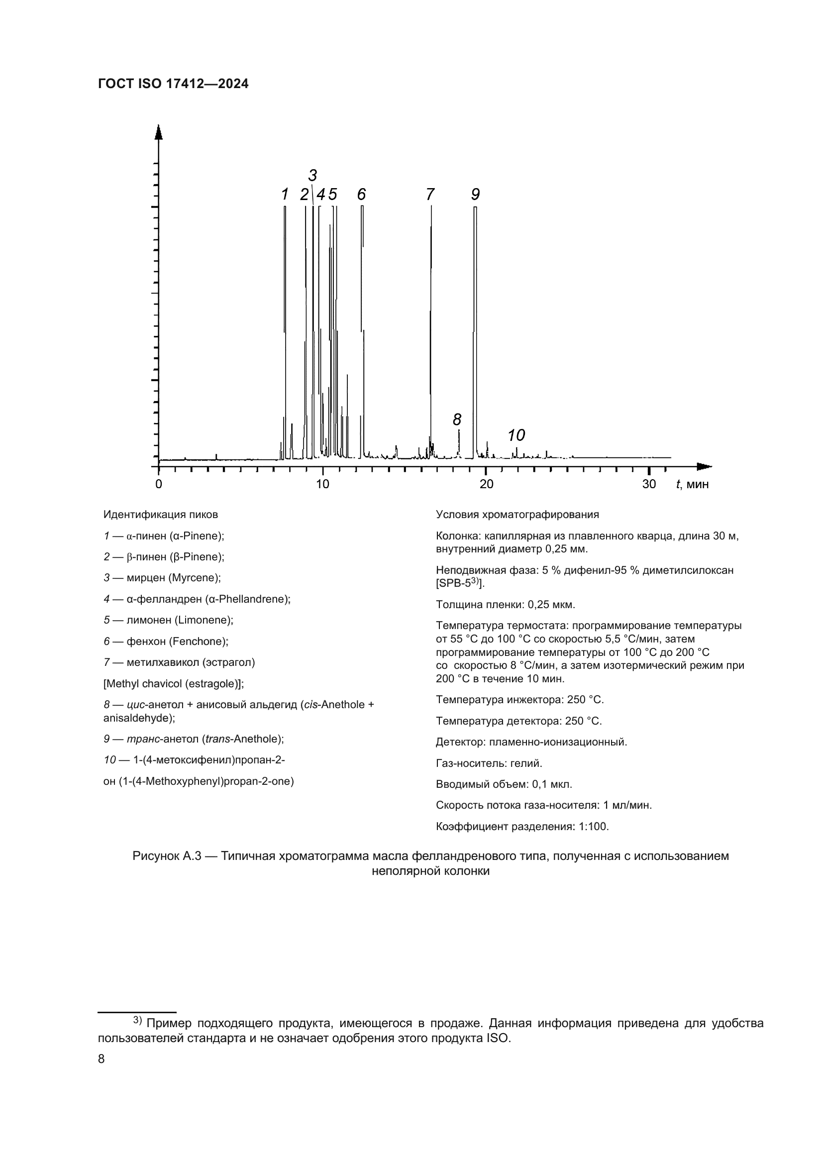 ГОСТ ISO 17412-2024