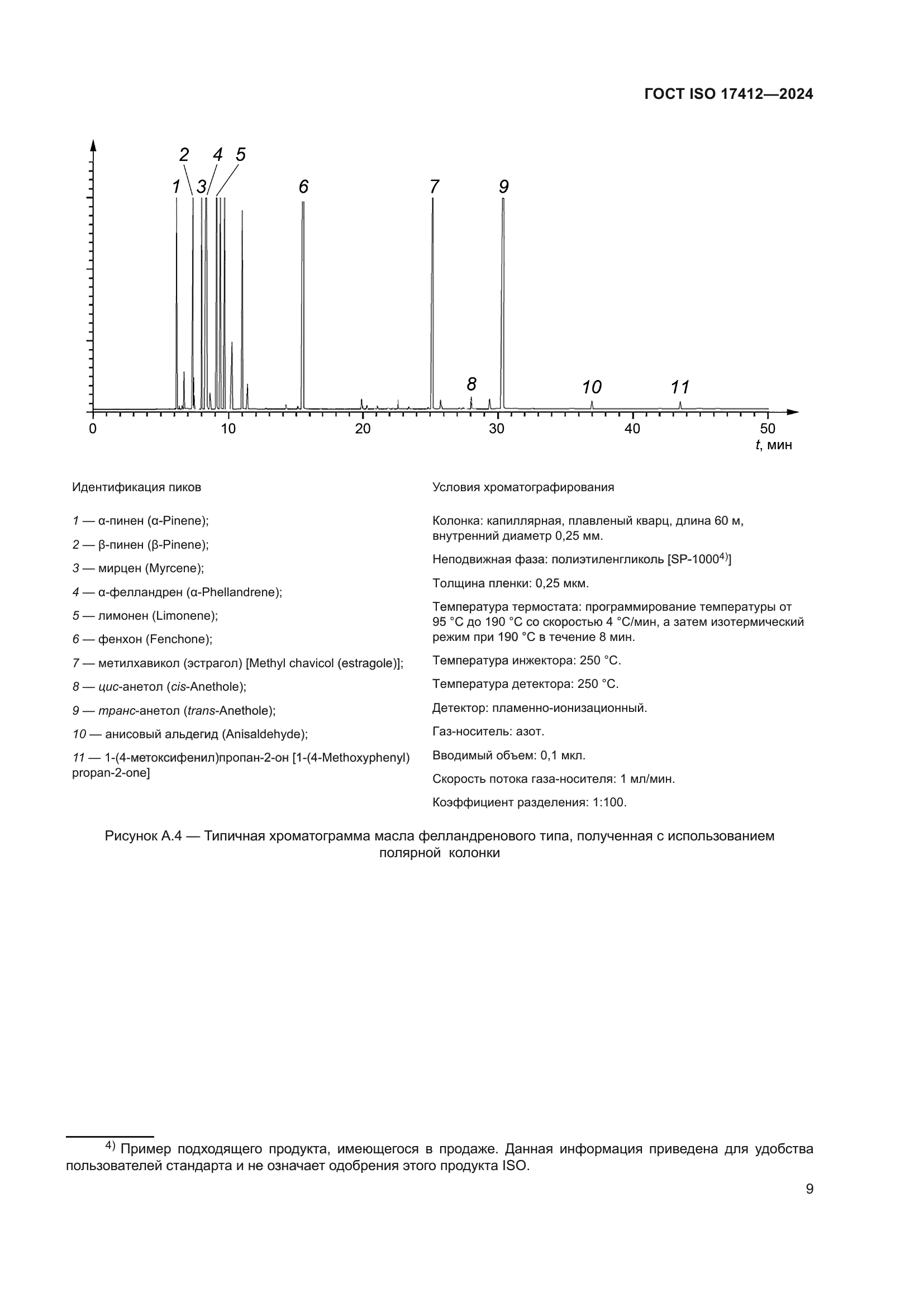 ГОСТ ISO 17412-2024
