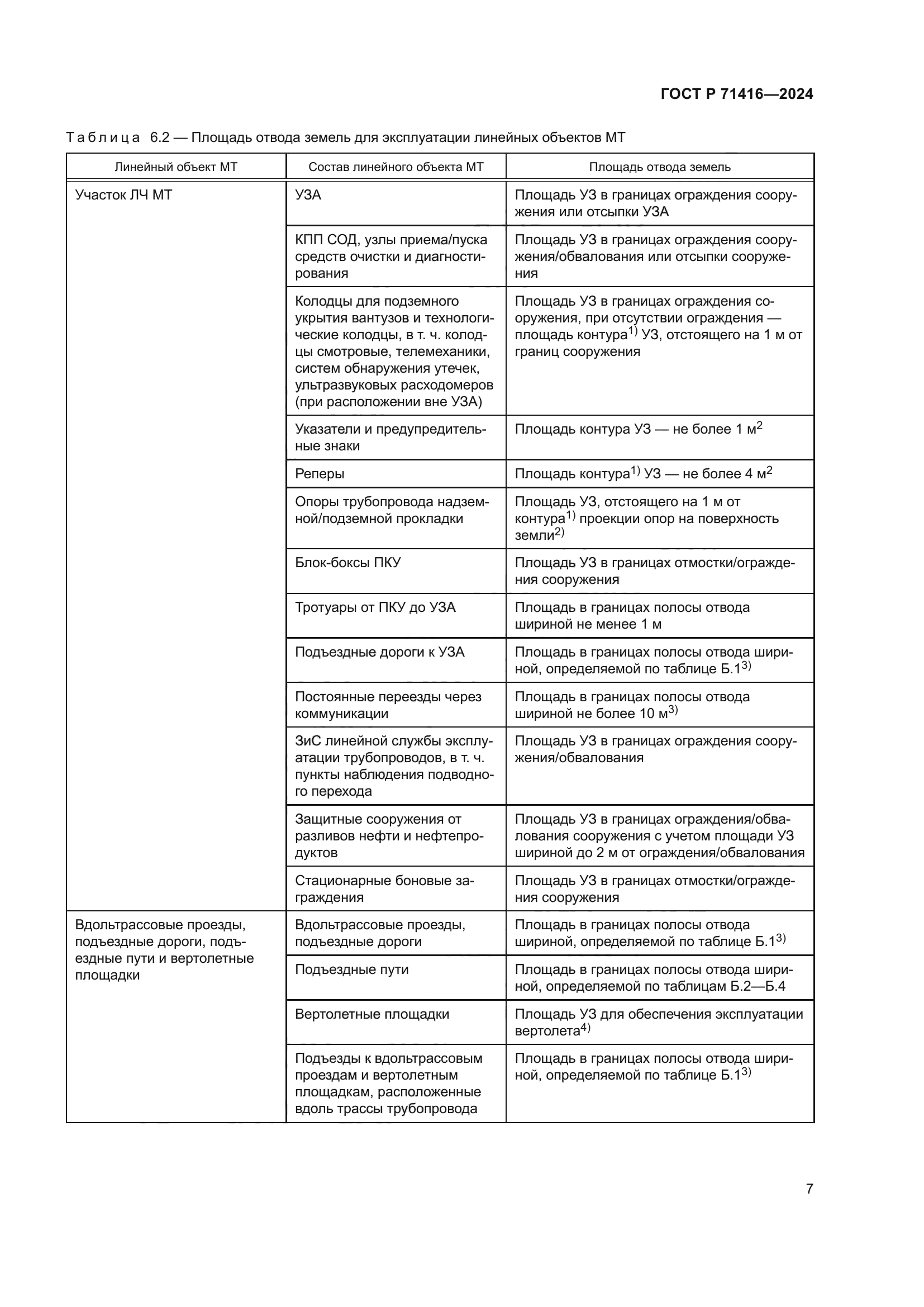 ГОСТ Р 71416-2024
