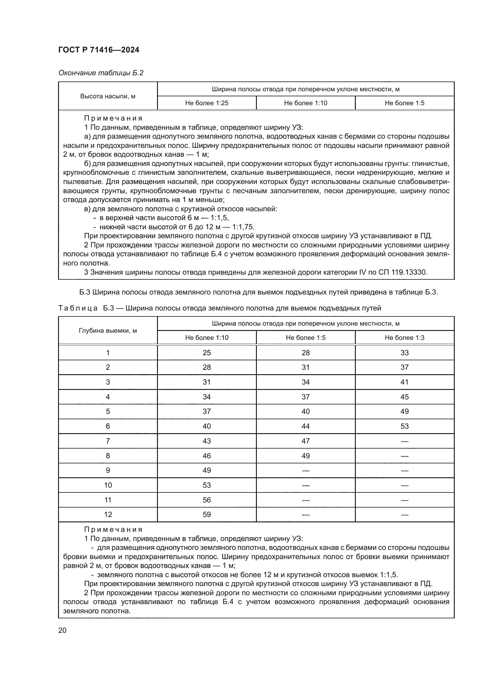 ГОСТ Р 71416-2024