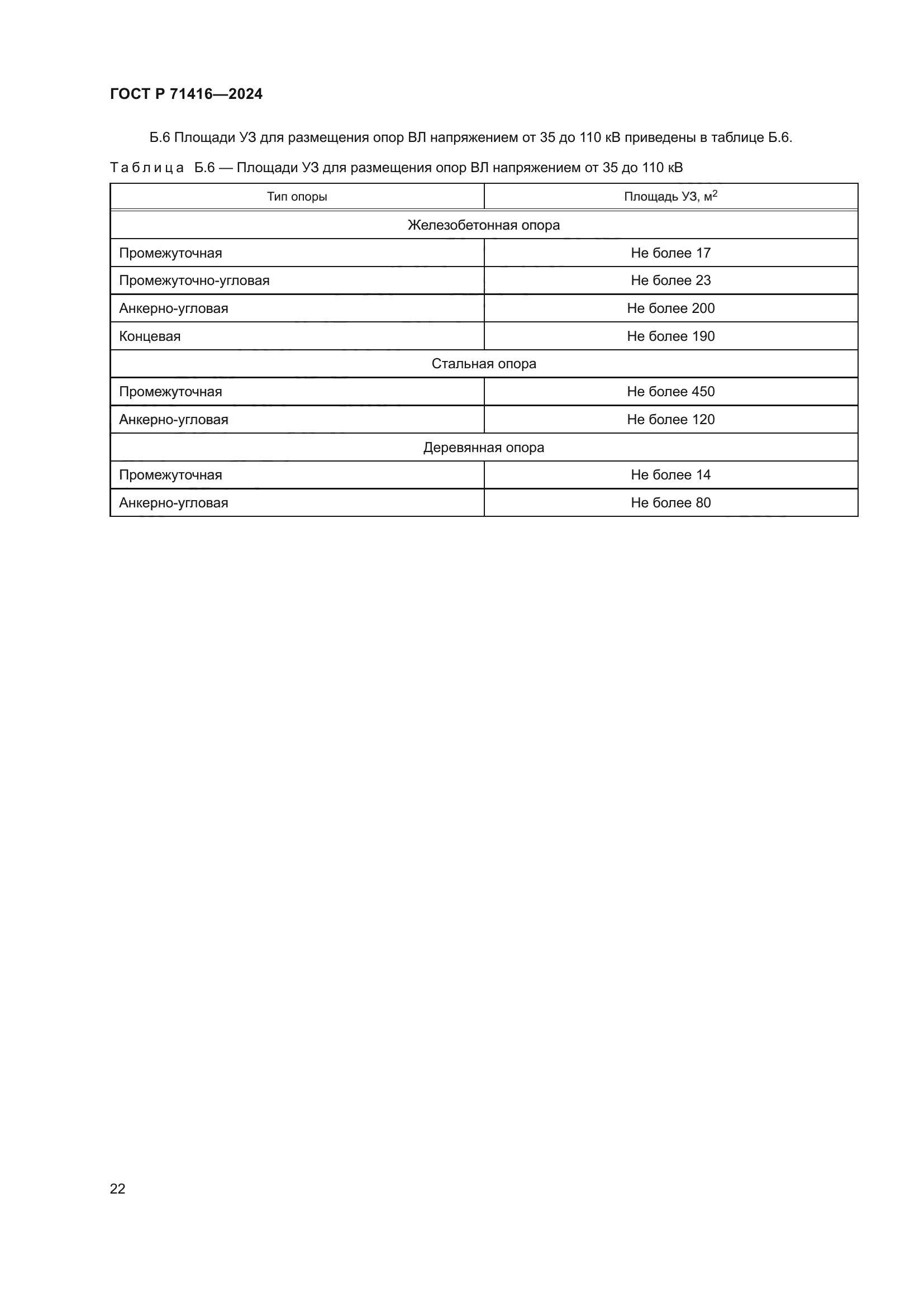 ГОСТ Р 71416-2024