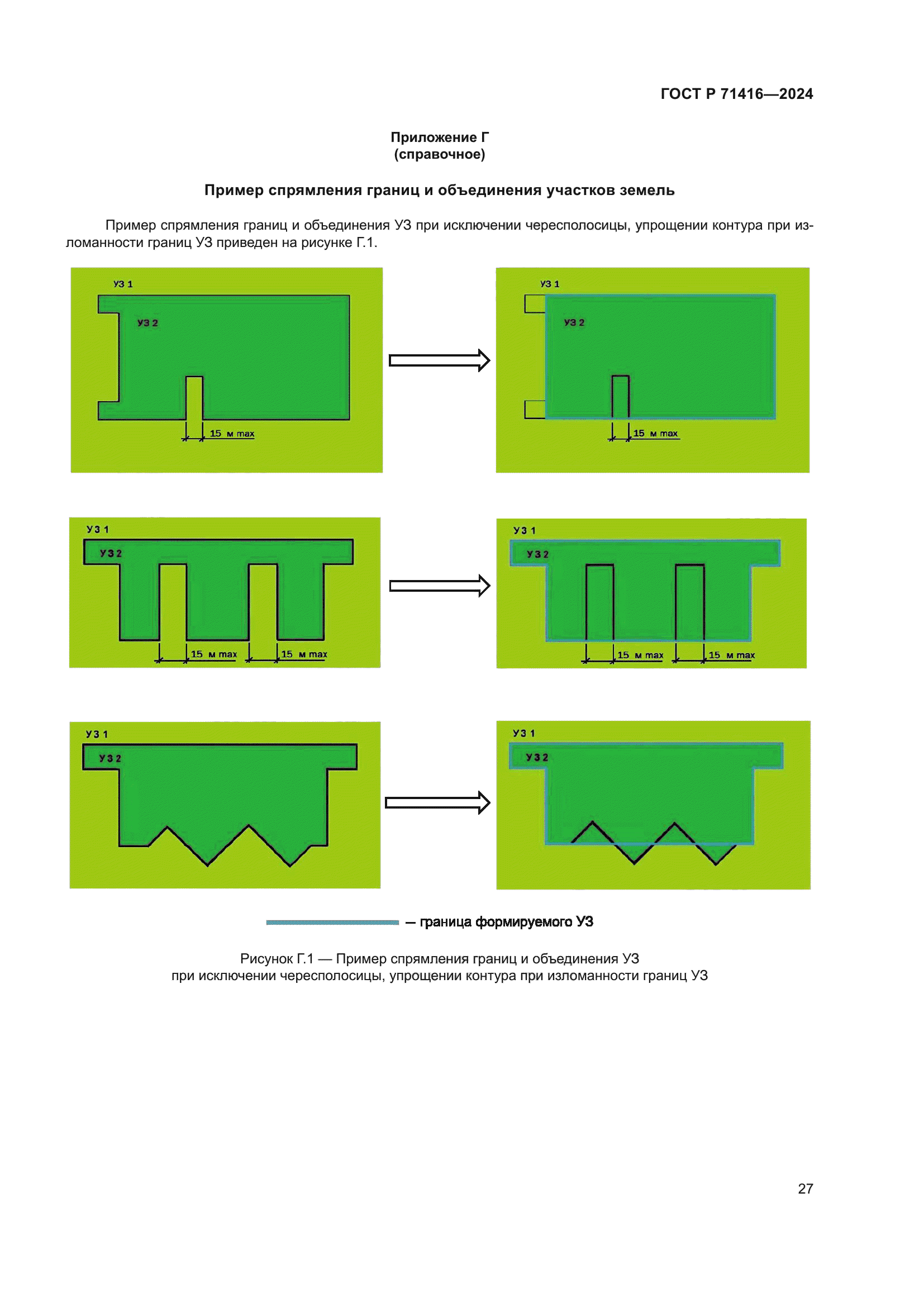 ГОСТ Р 71416-2024