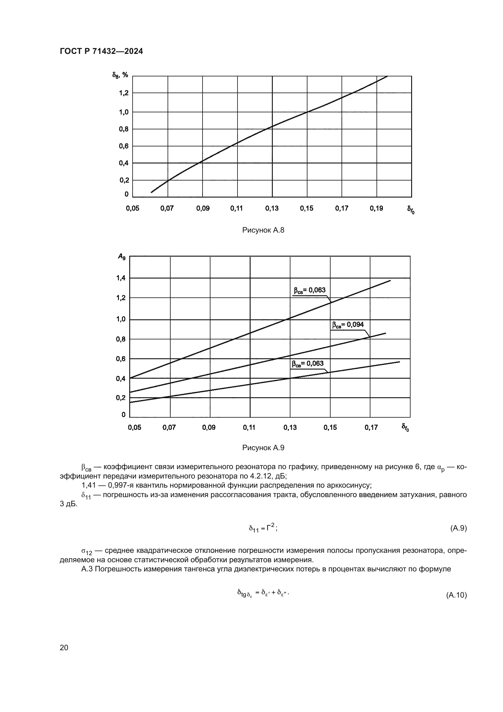 ГОСТ Р 71432-2024