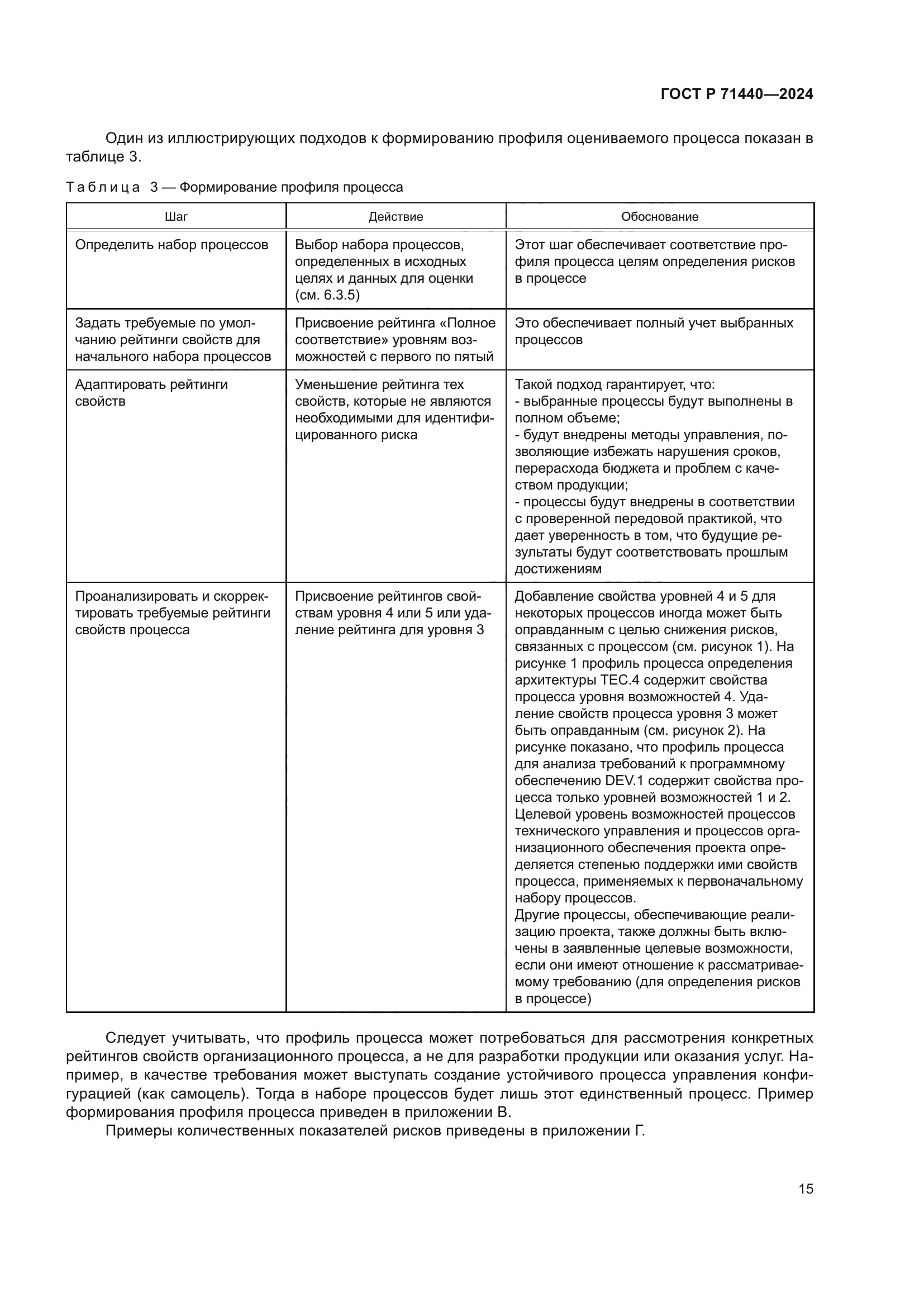 ГОСТ Р 71440-2024