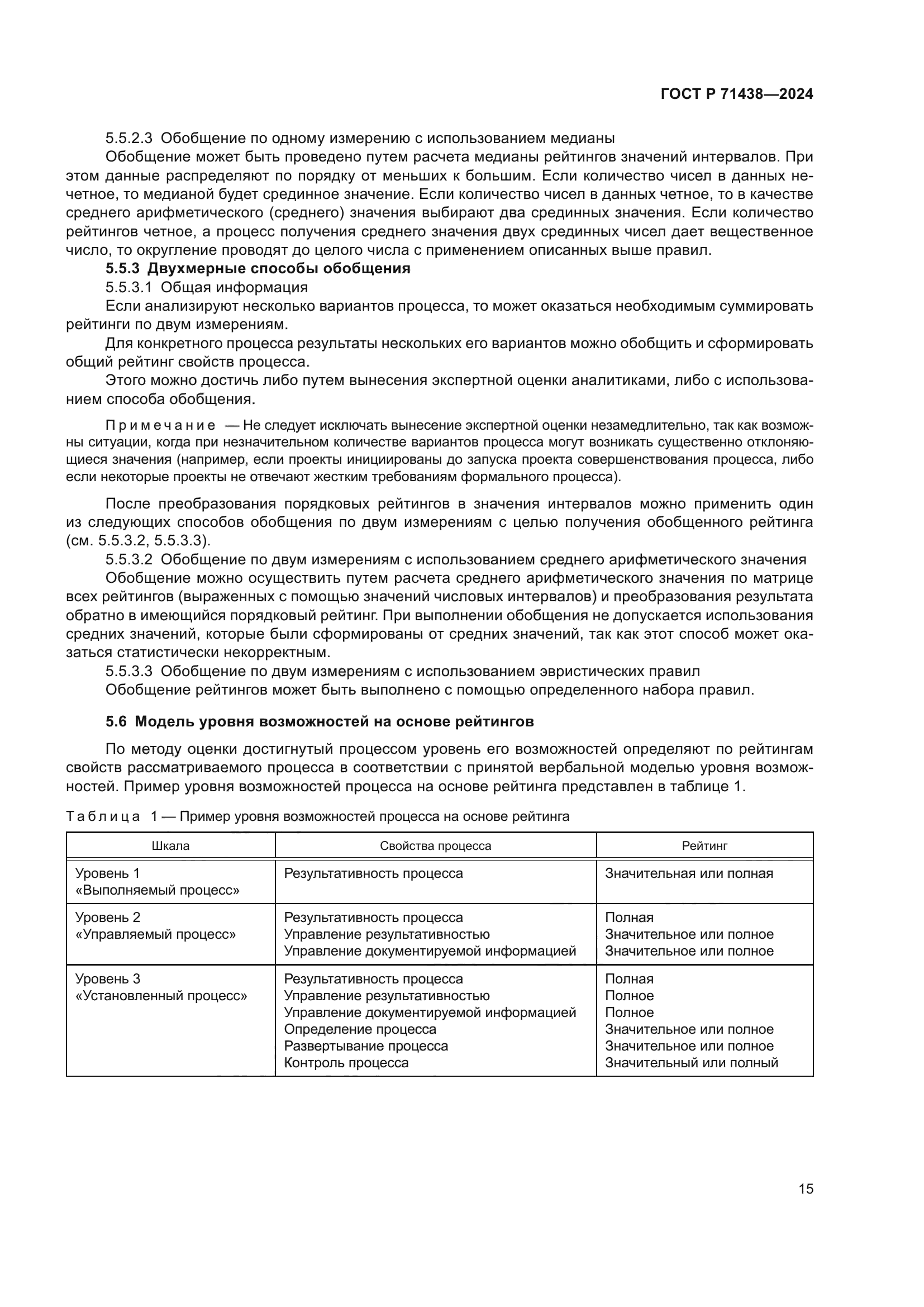 ГОСТ Р 71438-2024