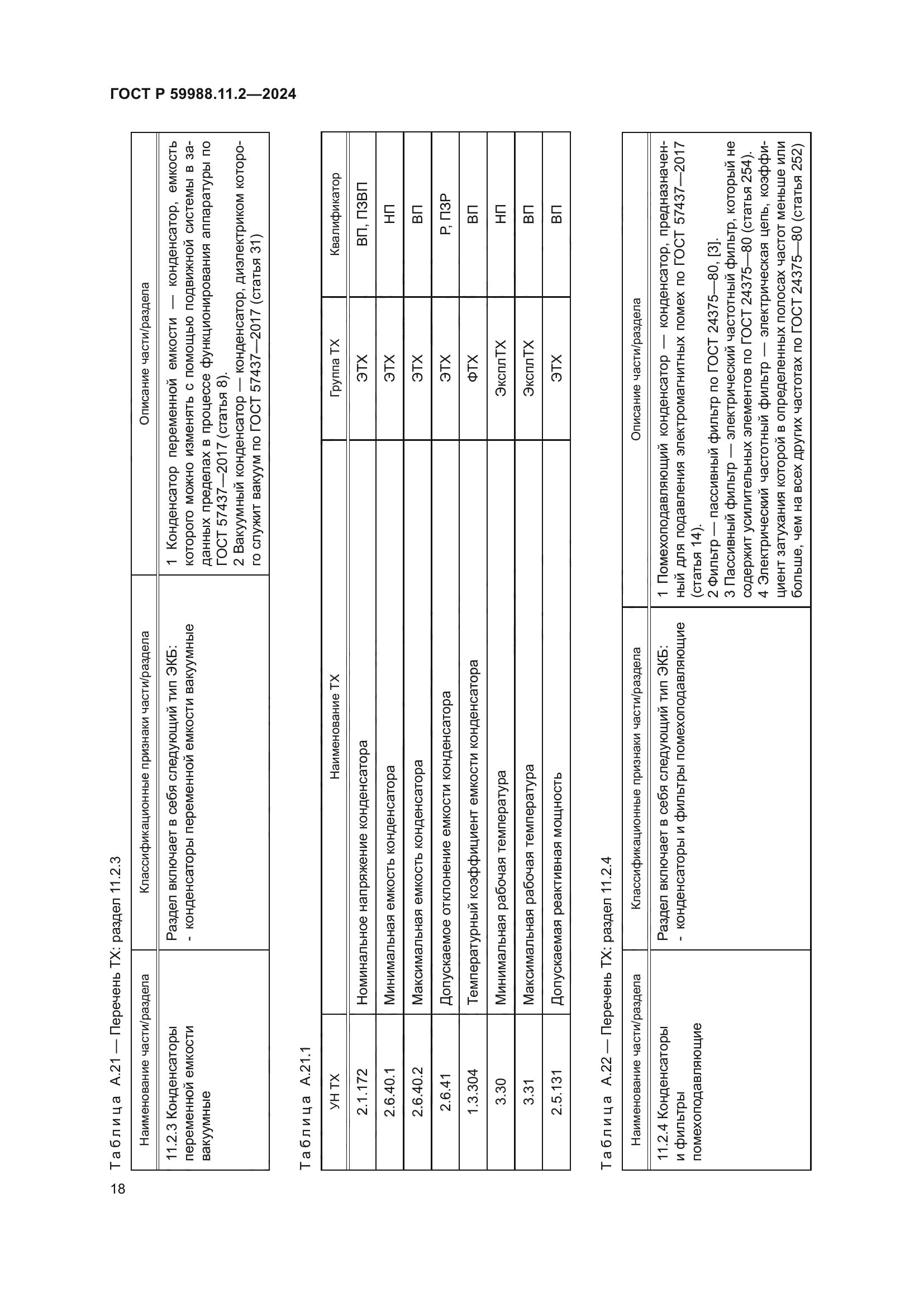 ГОСТ Р 59988.11.2-2024
