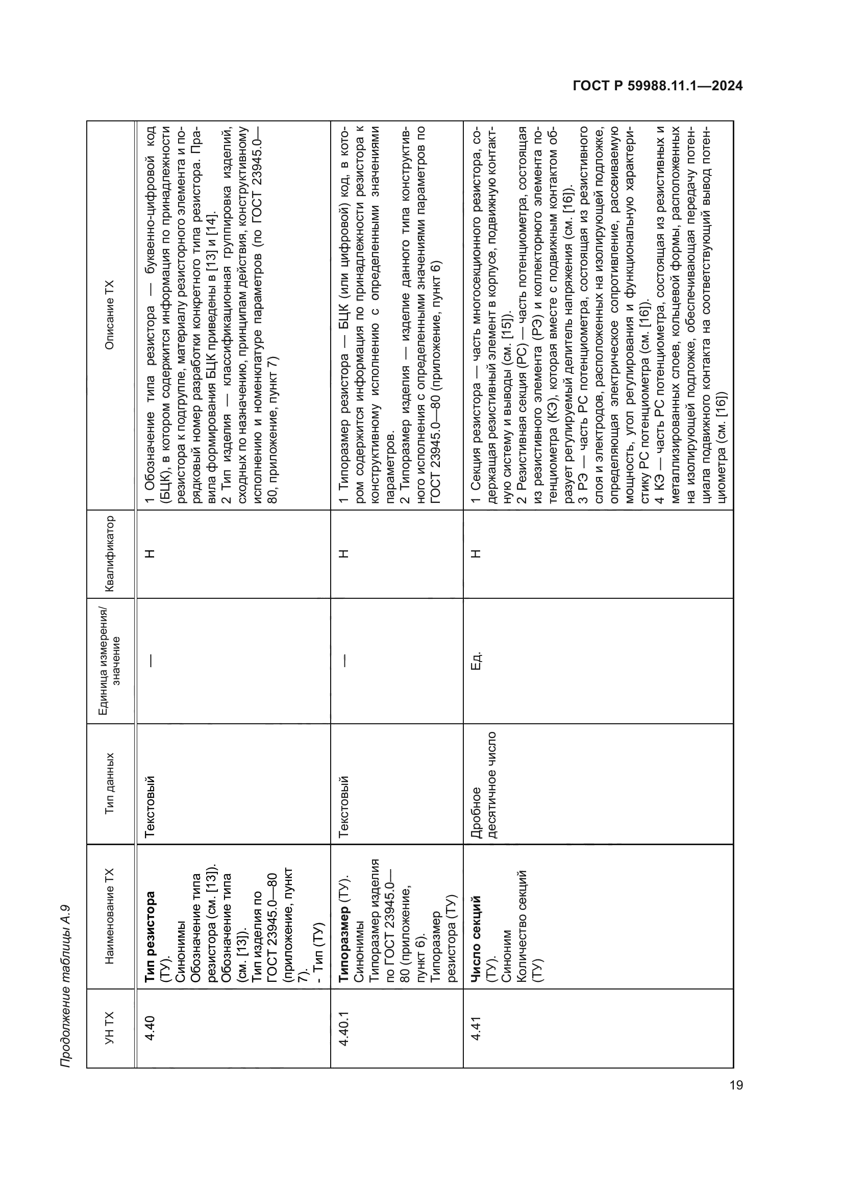 ГОСТ Р 59988.11.1-2024