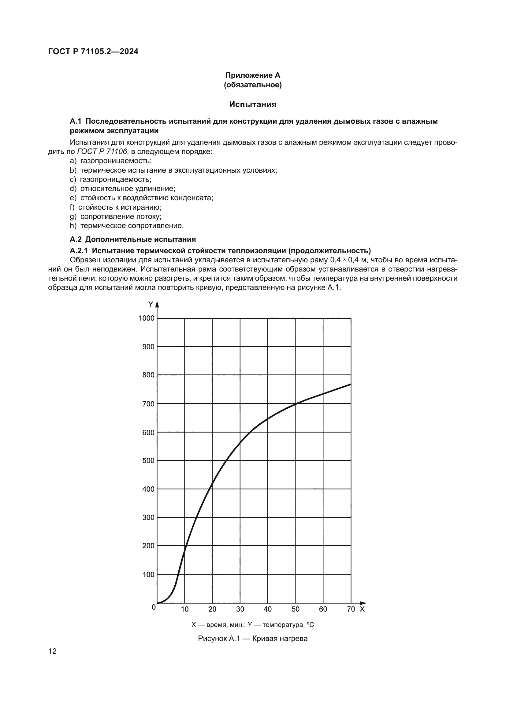 ГОСТ Р 71105.2-2024
