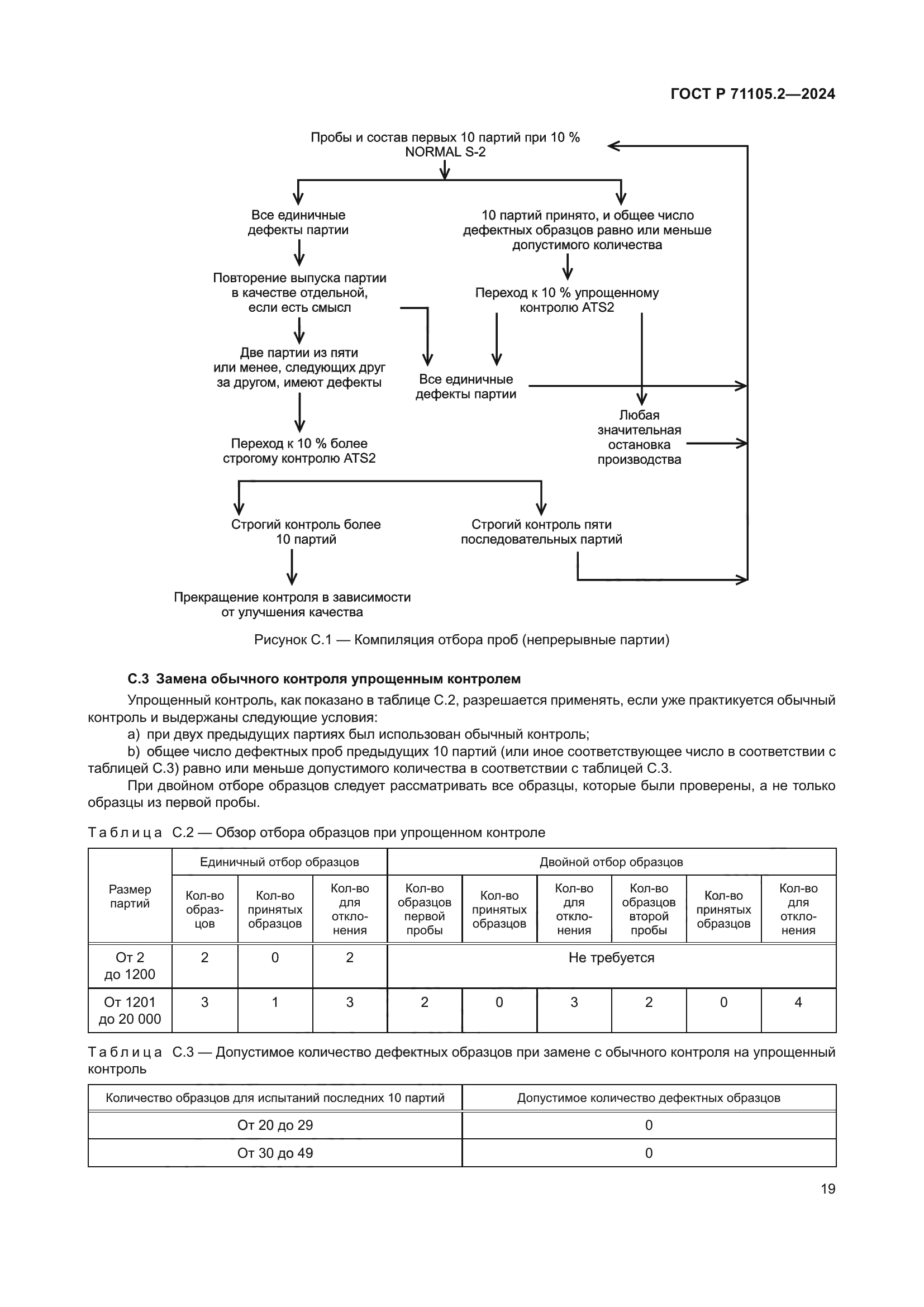 ГОСТ Р 71105.2-2024