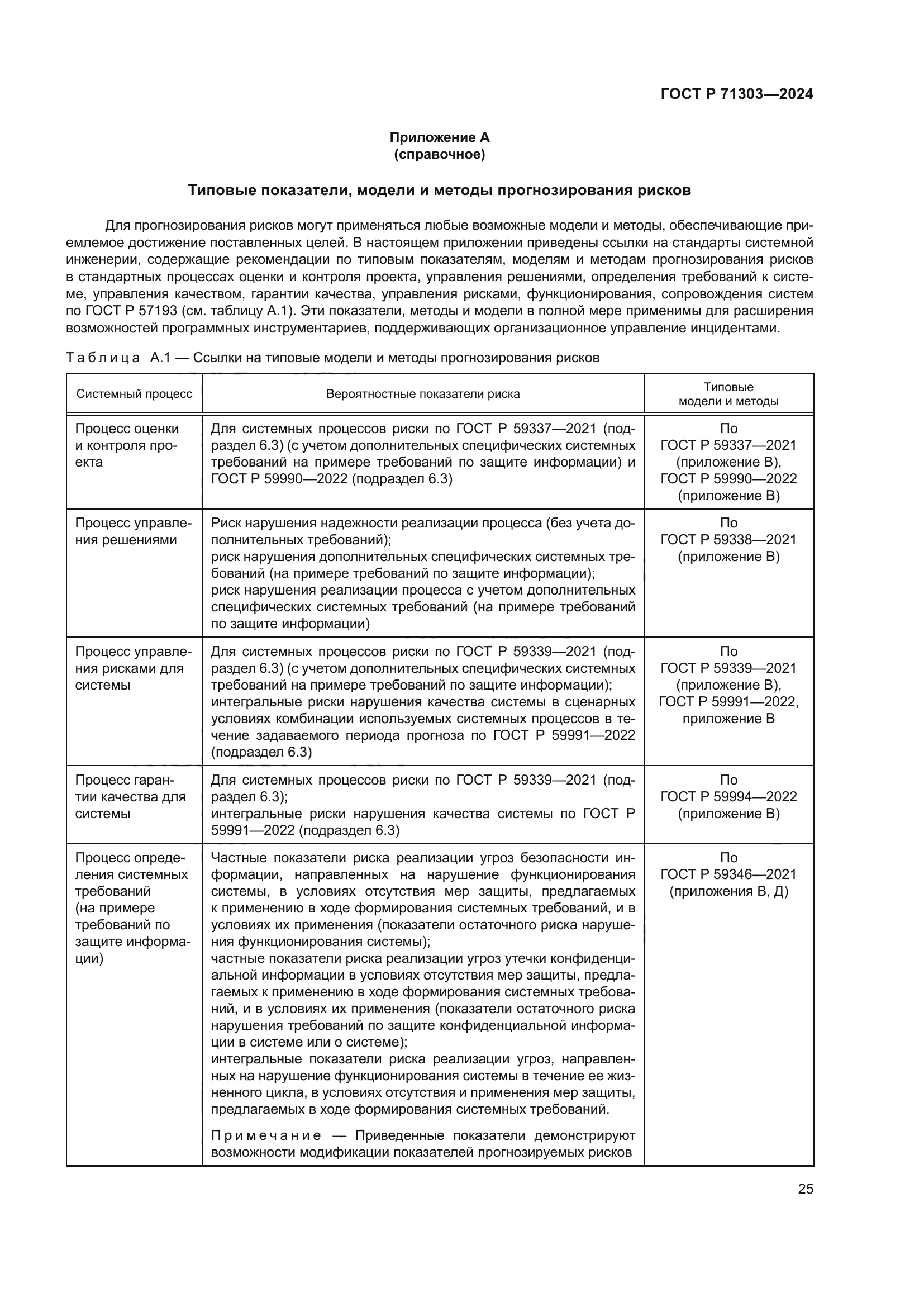 ГОСТ Р 71303-2024