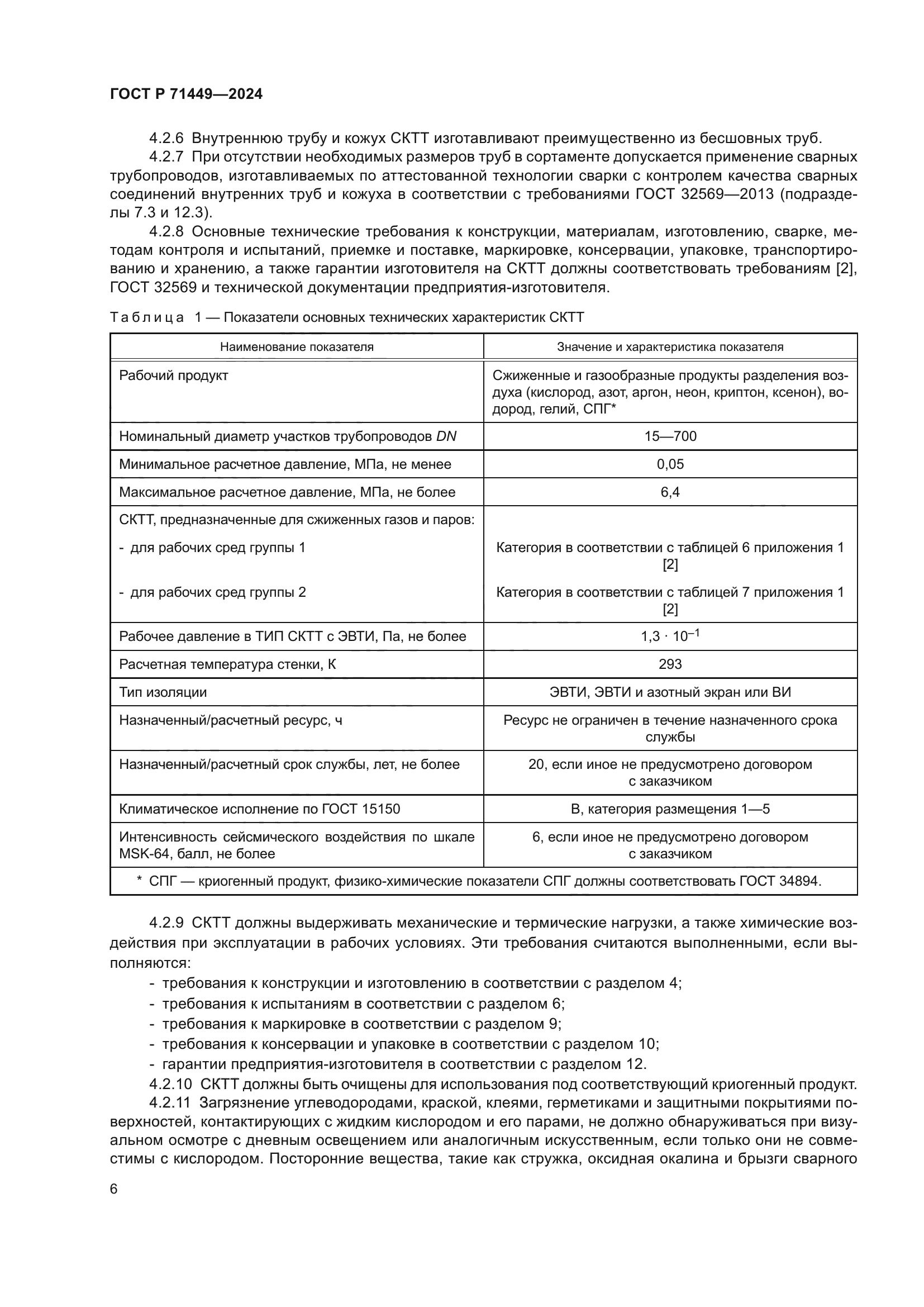 ГОСТ Р 71449-2024