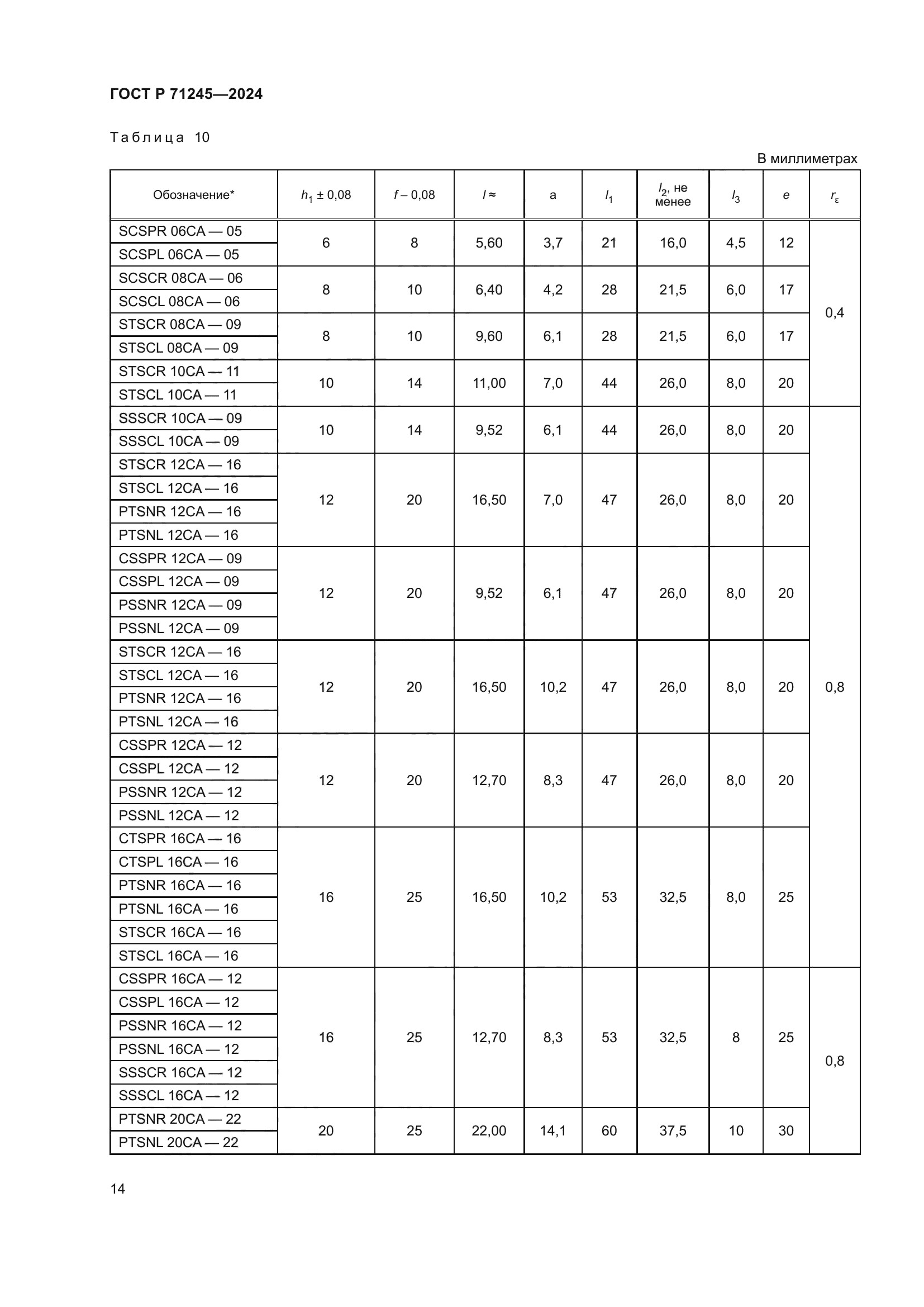 ГОСТ Р 71245-2024