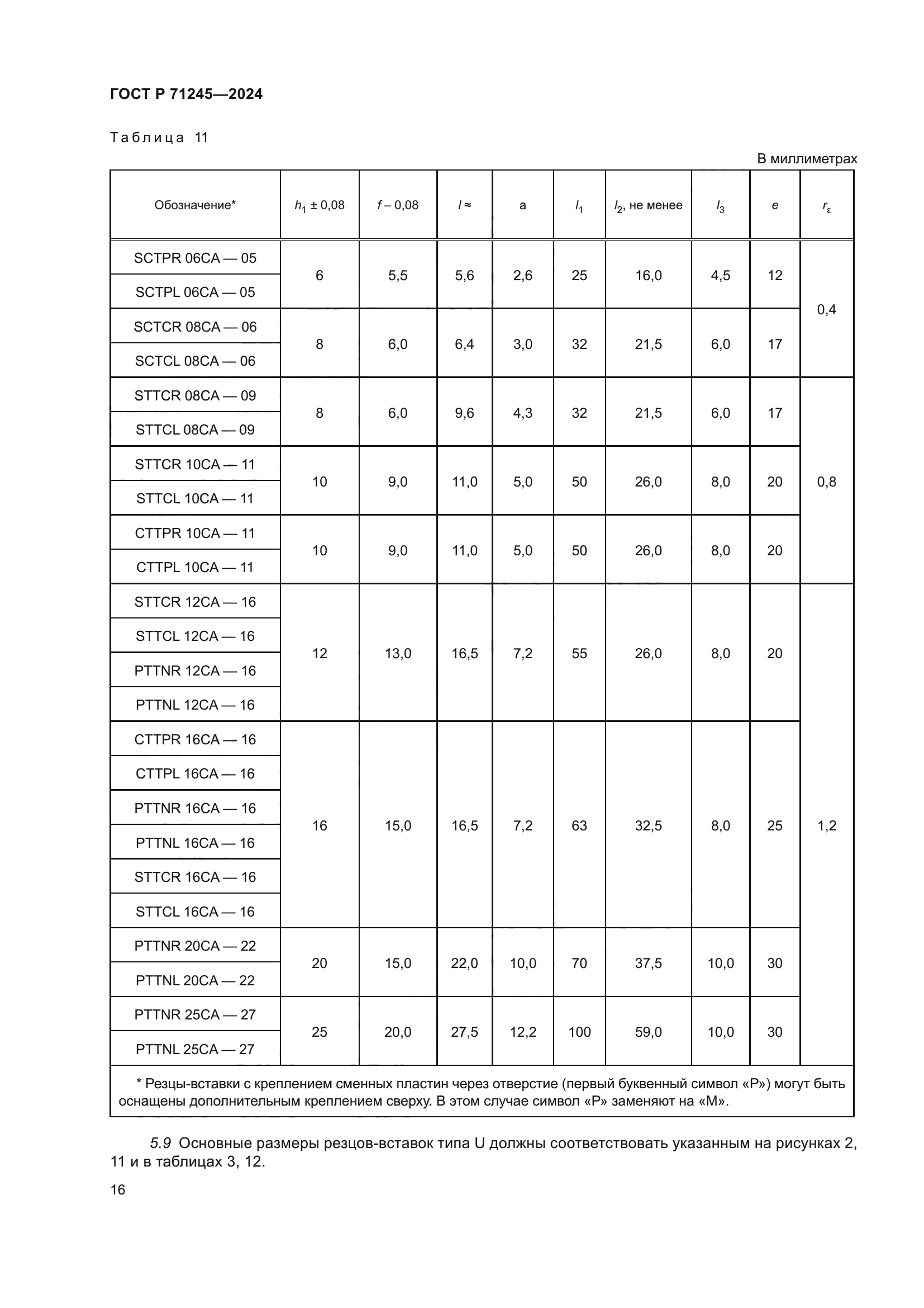 ГОСТ Р 71245-2024