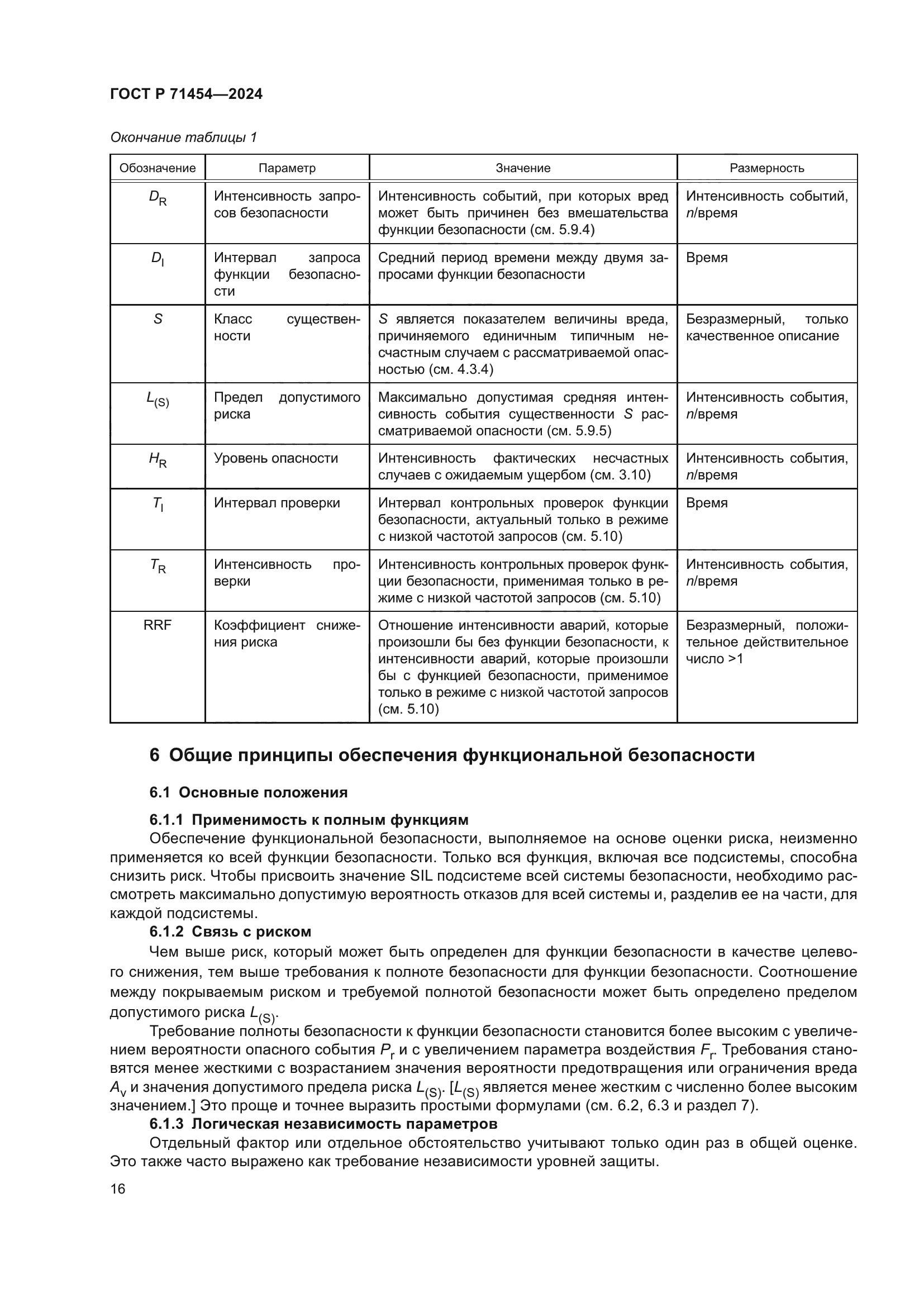 ГОСТ Р 71454-2024