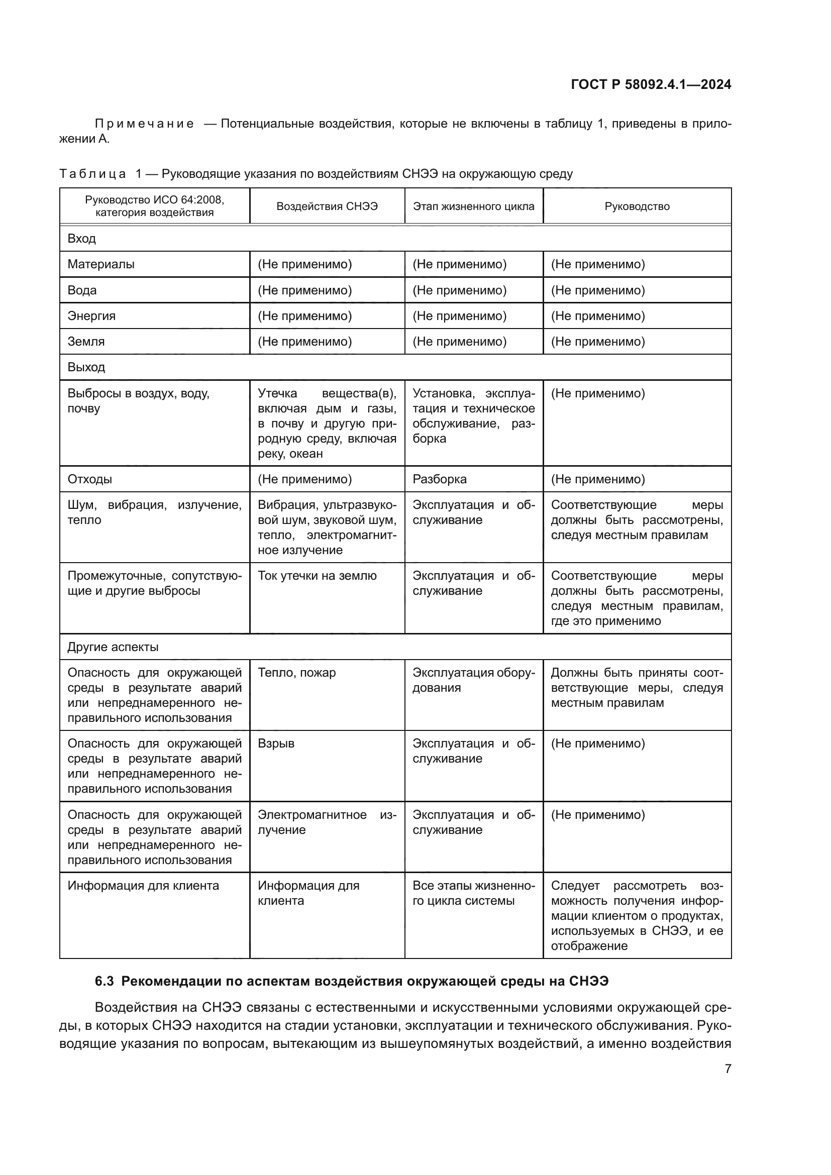 ГОСТ Р 58092.4.1-2024