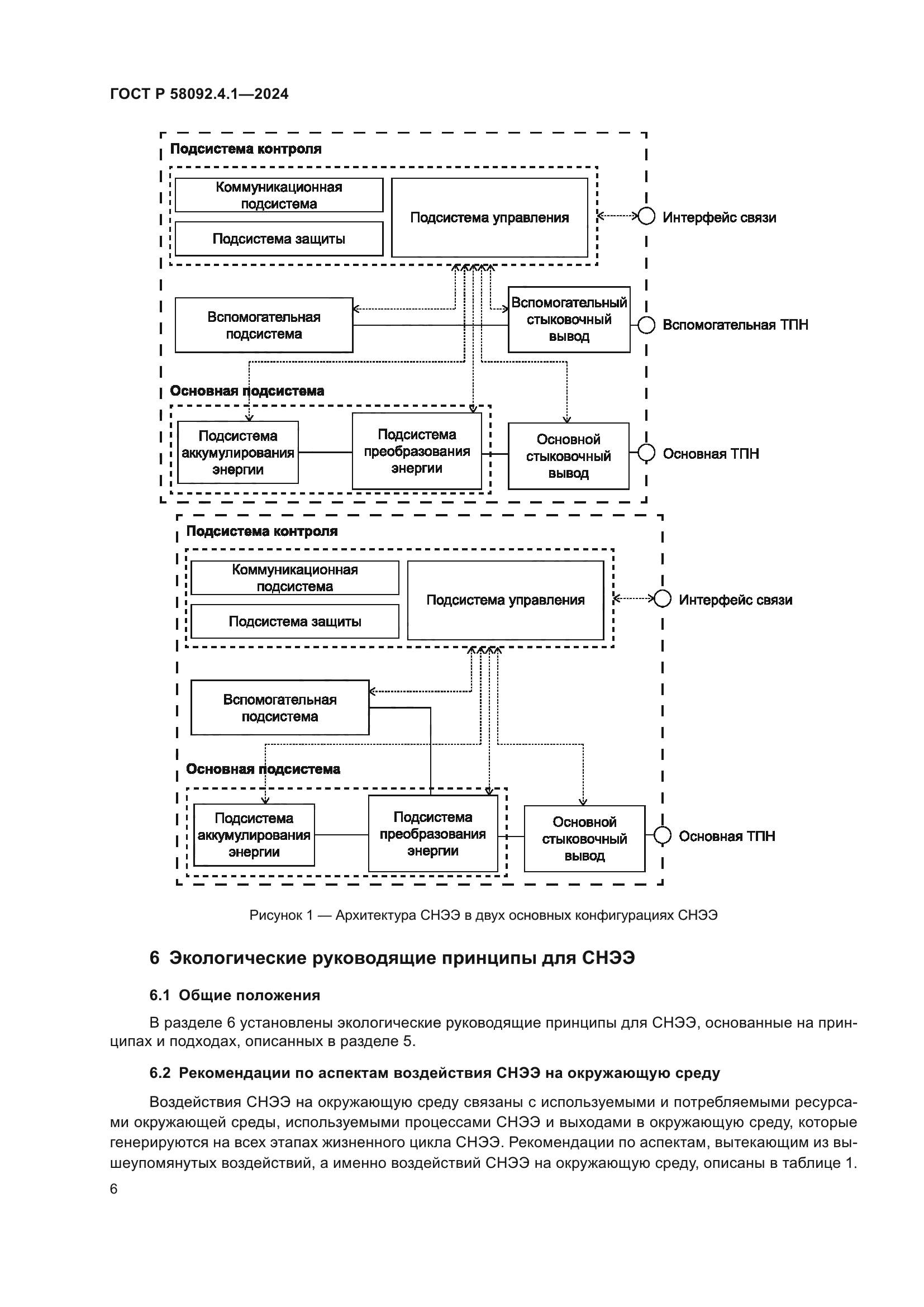 ГОСТ Р 58092.4.1-2024