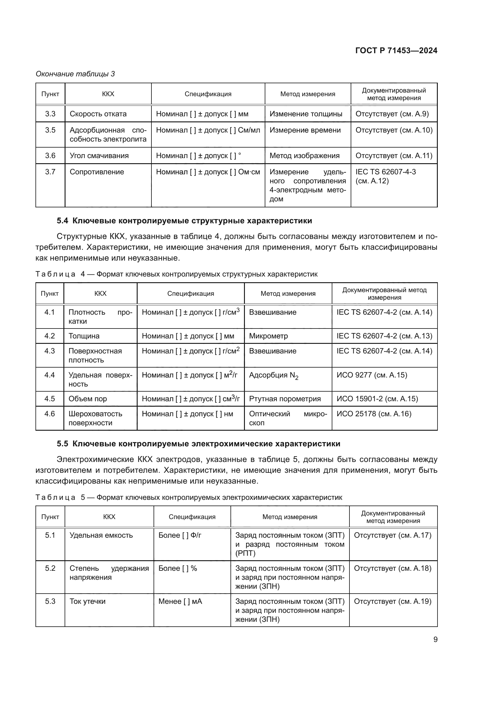 ГОСТ Р 71453-2024