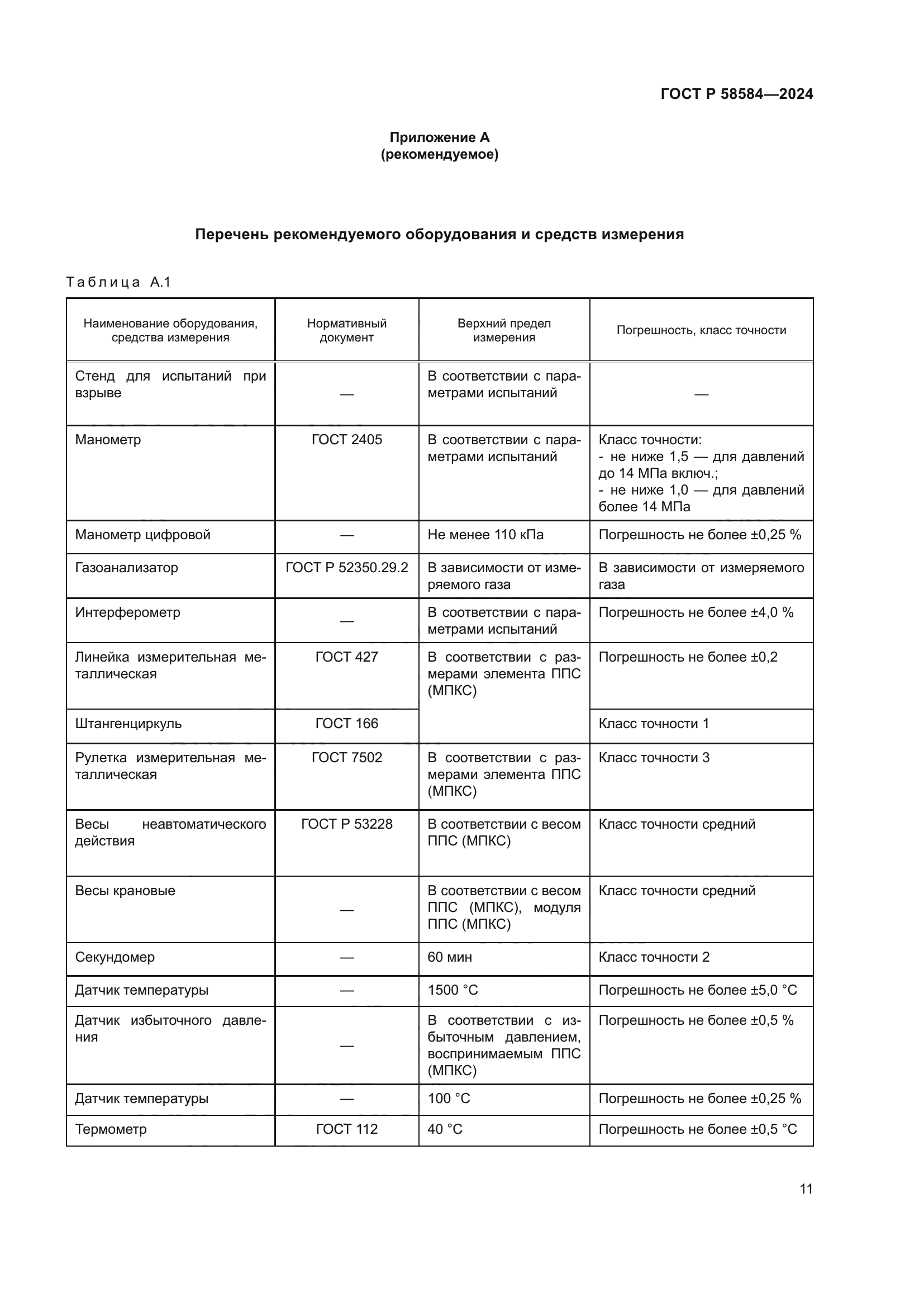 ГОСТ Р 58584-2024