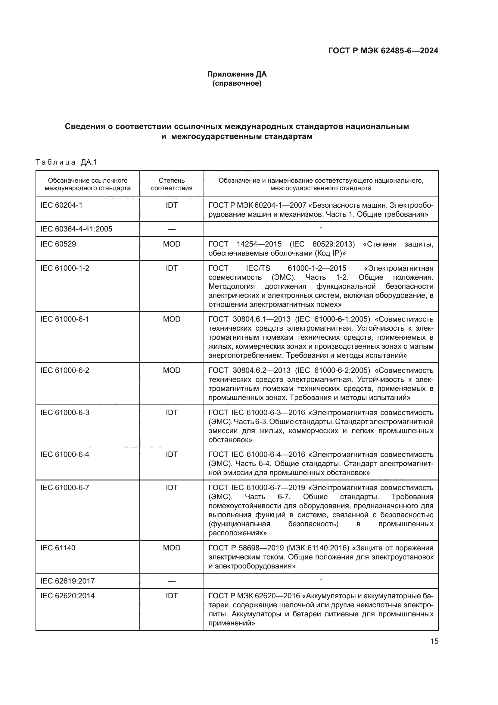 ГОСТ Р МЭК 62485-6-2024