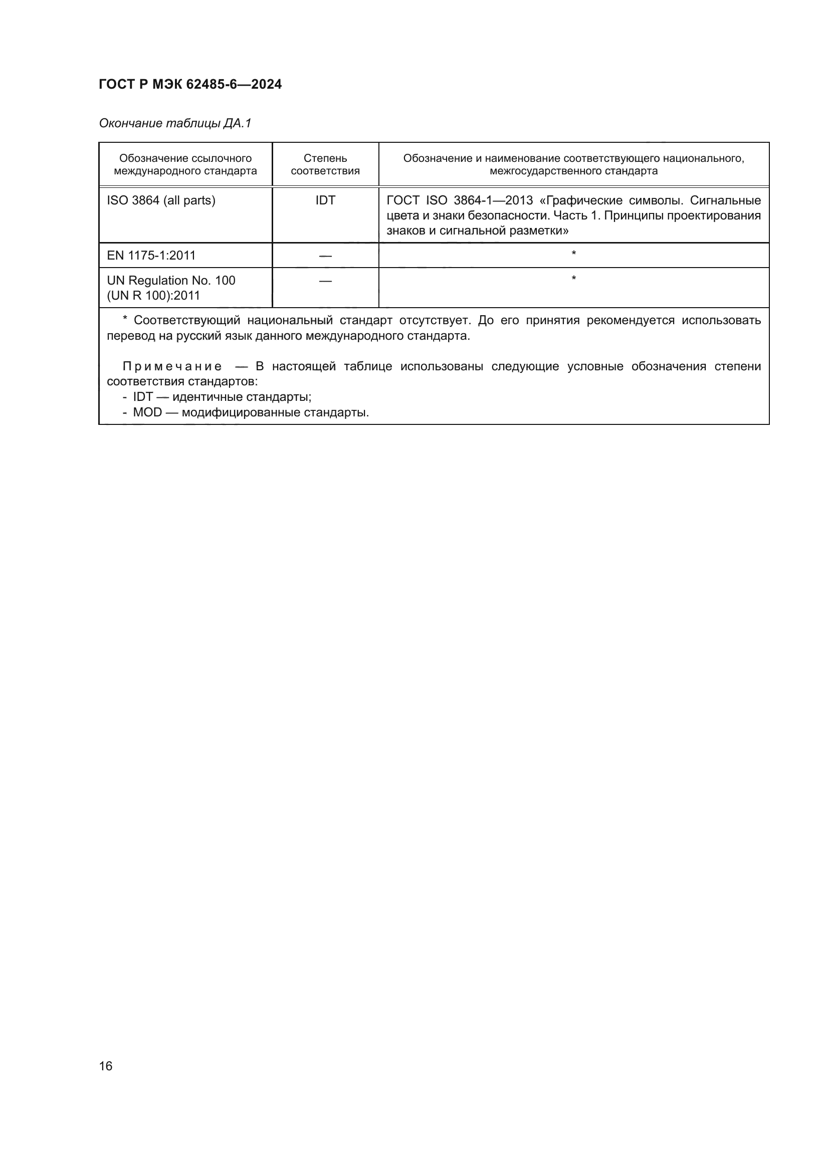 ГОСТ Р МЭК 62485-6-2024