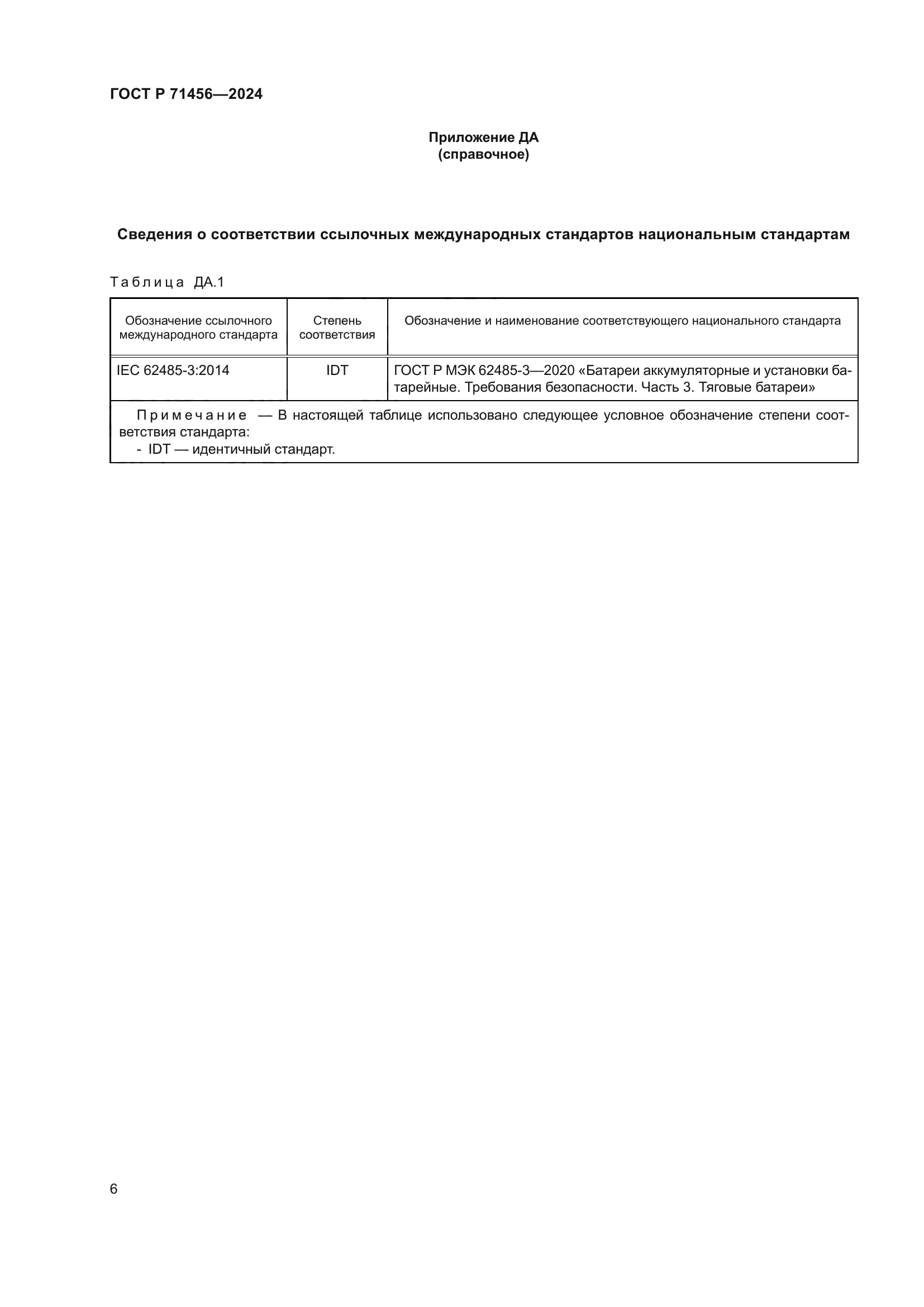 ГОСТ Р 71456-2024