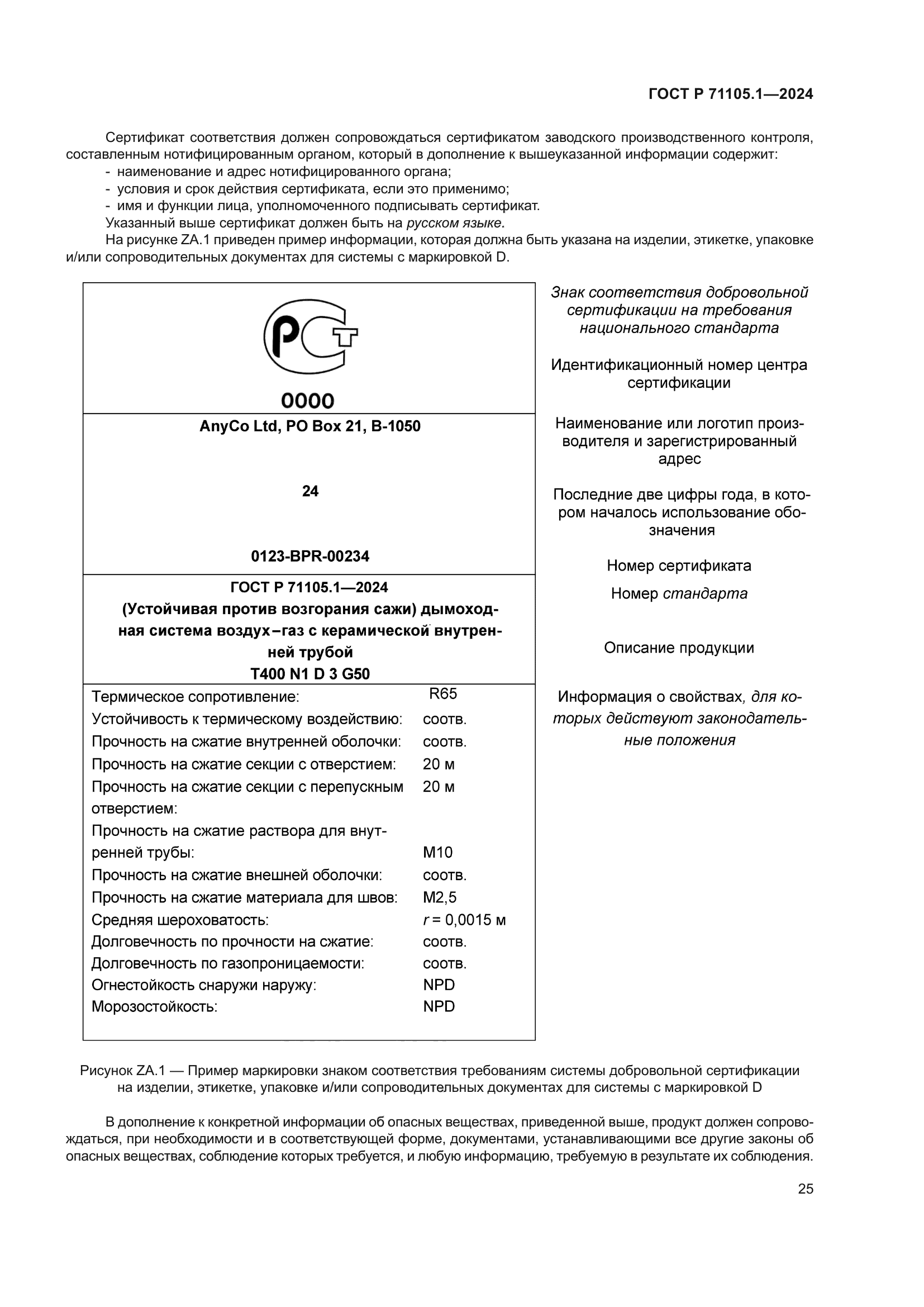ГОСТ Р 71105.1-2024