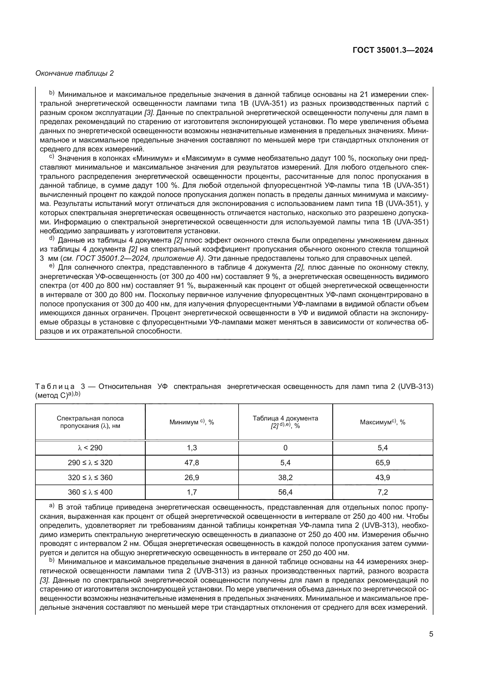 ГОСТ 35001.3-2024