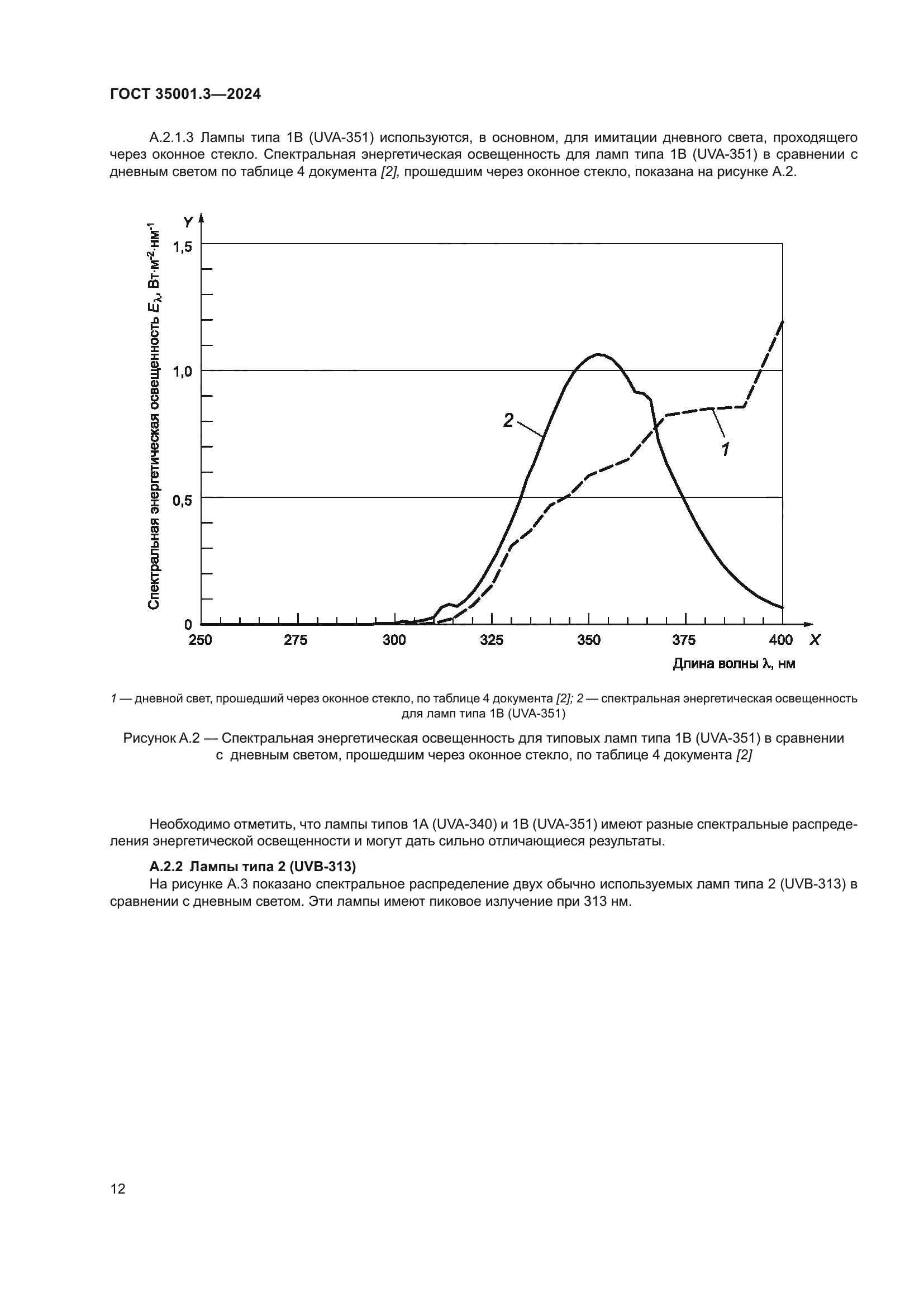 ГОСТ 35001.3-2024