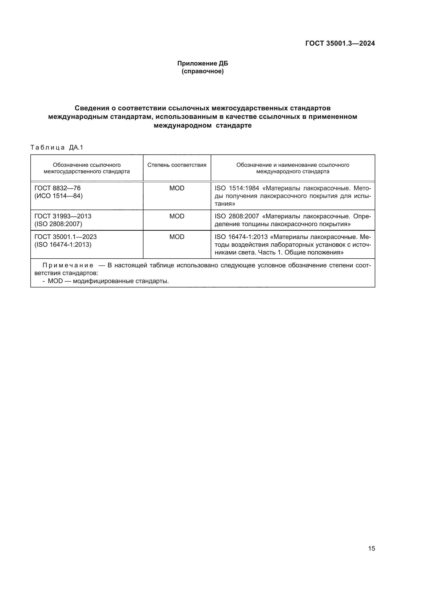 ГОСТ 35001.3-2024