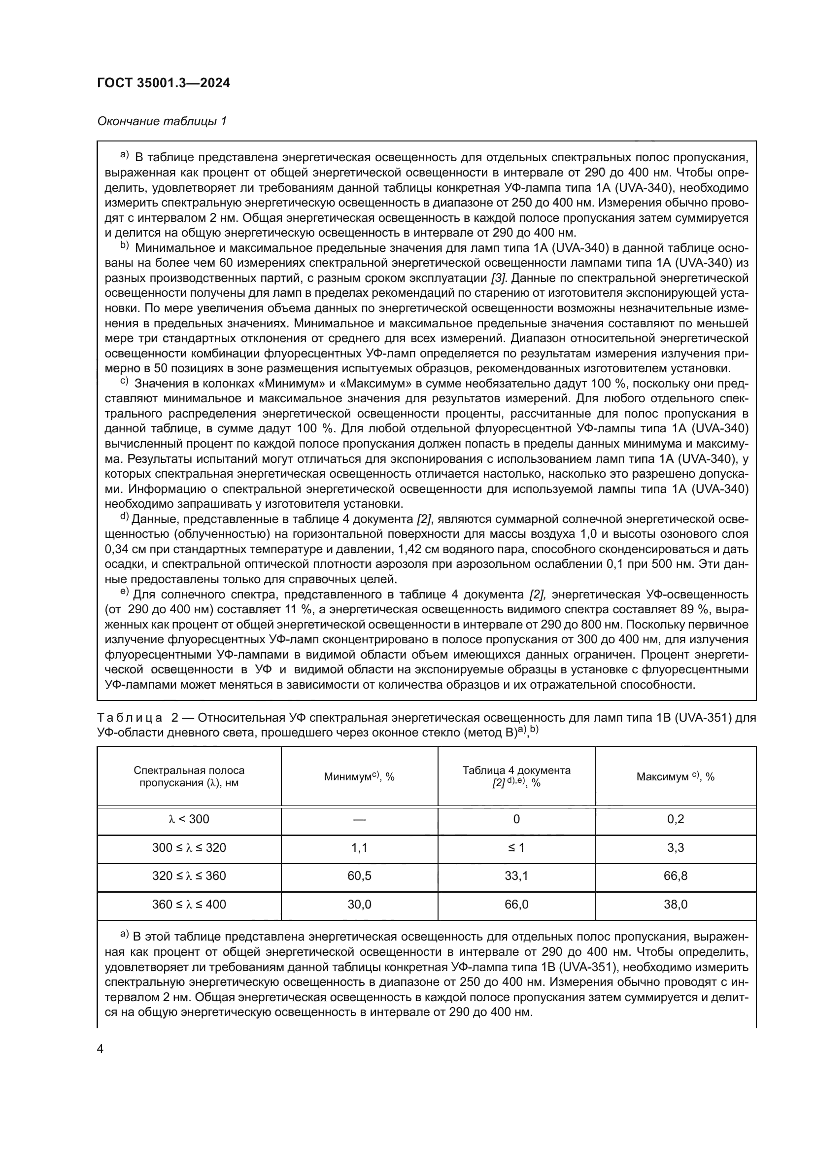 ГОСТ 35001.3-2024