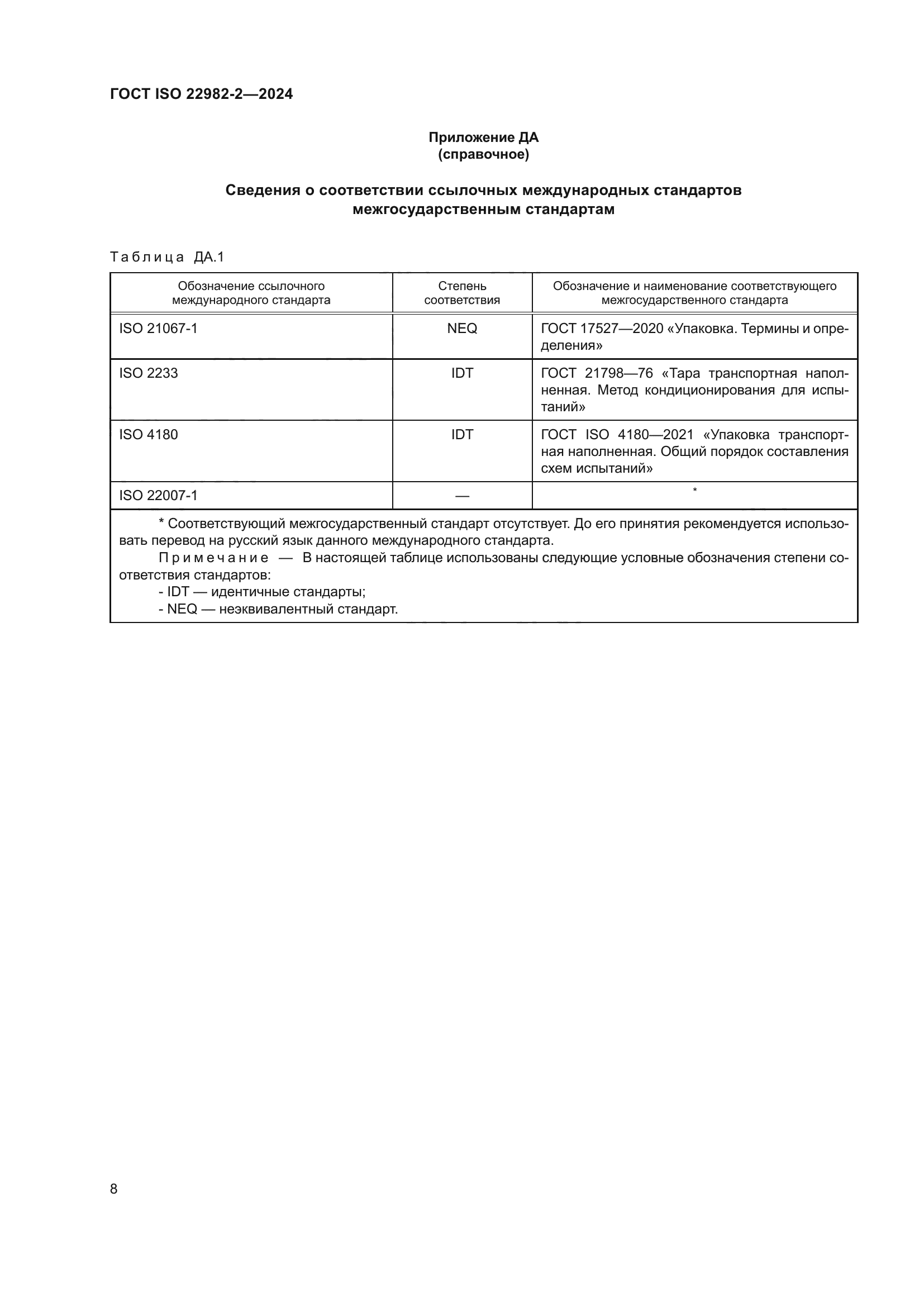 ГОСТ ISO 22982-2-2024
