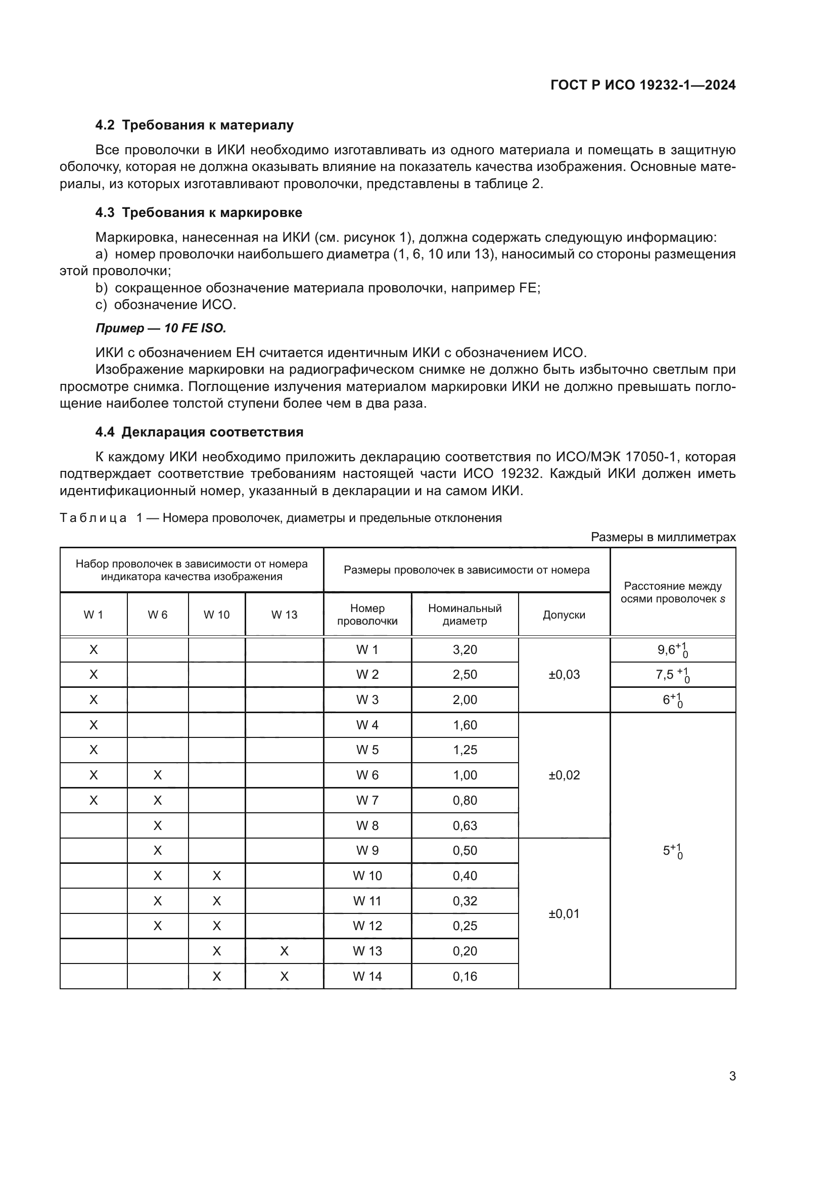 ГОСТ Р ИСО 19232-1-2024