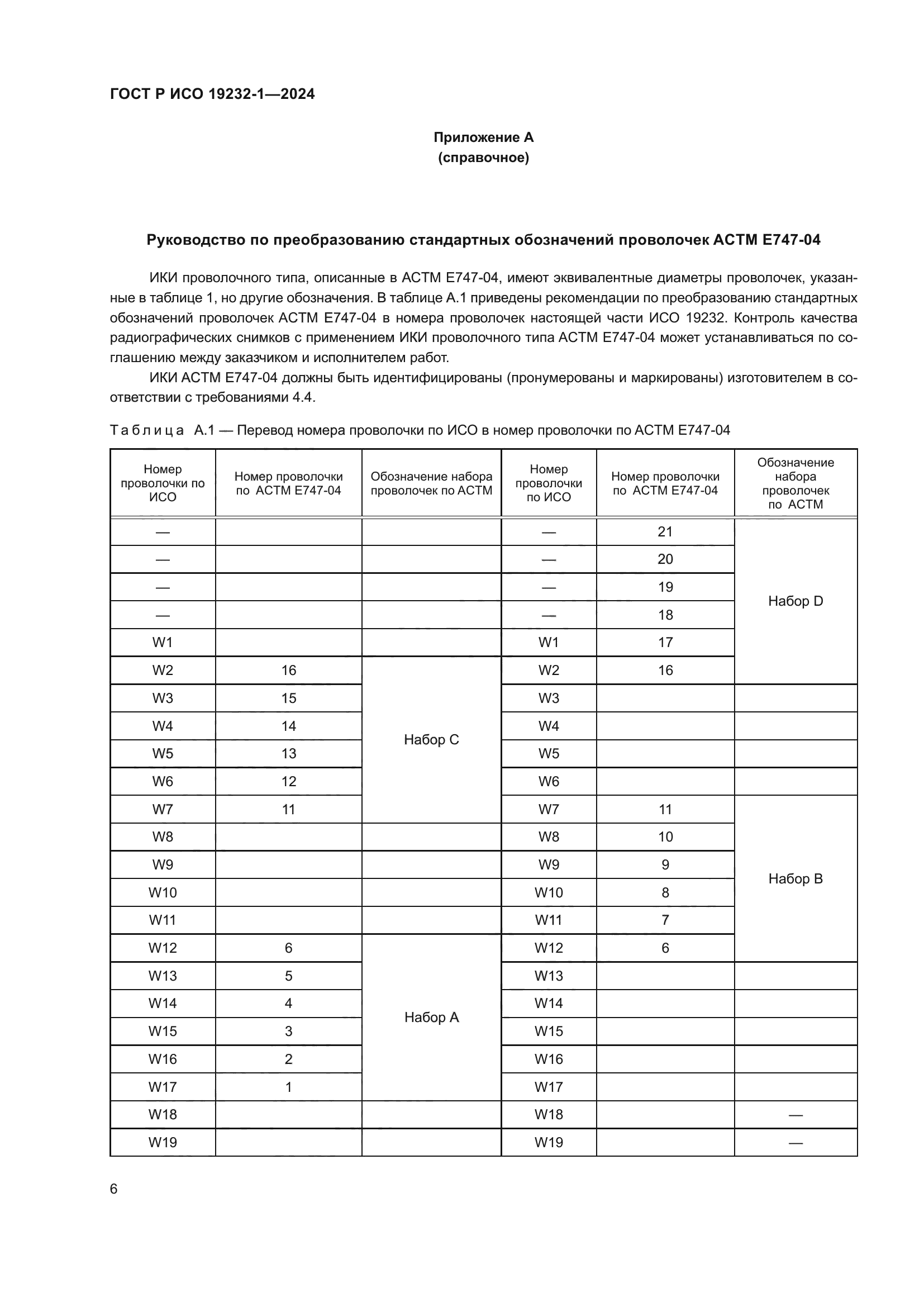 ГОСТ Р ИСО 19232-1-2024