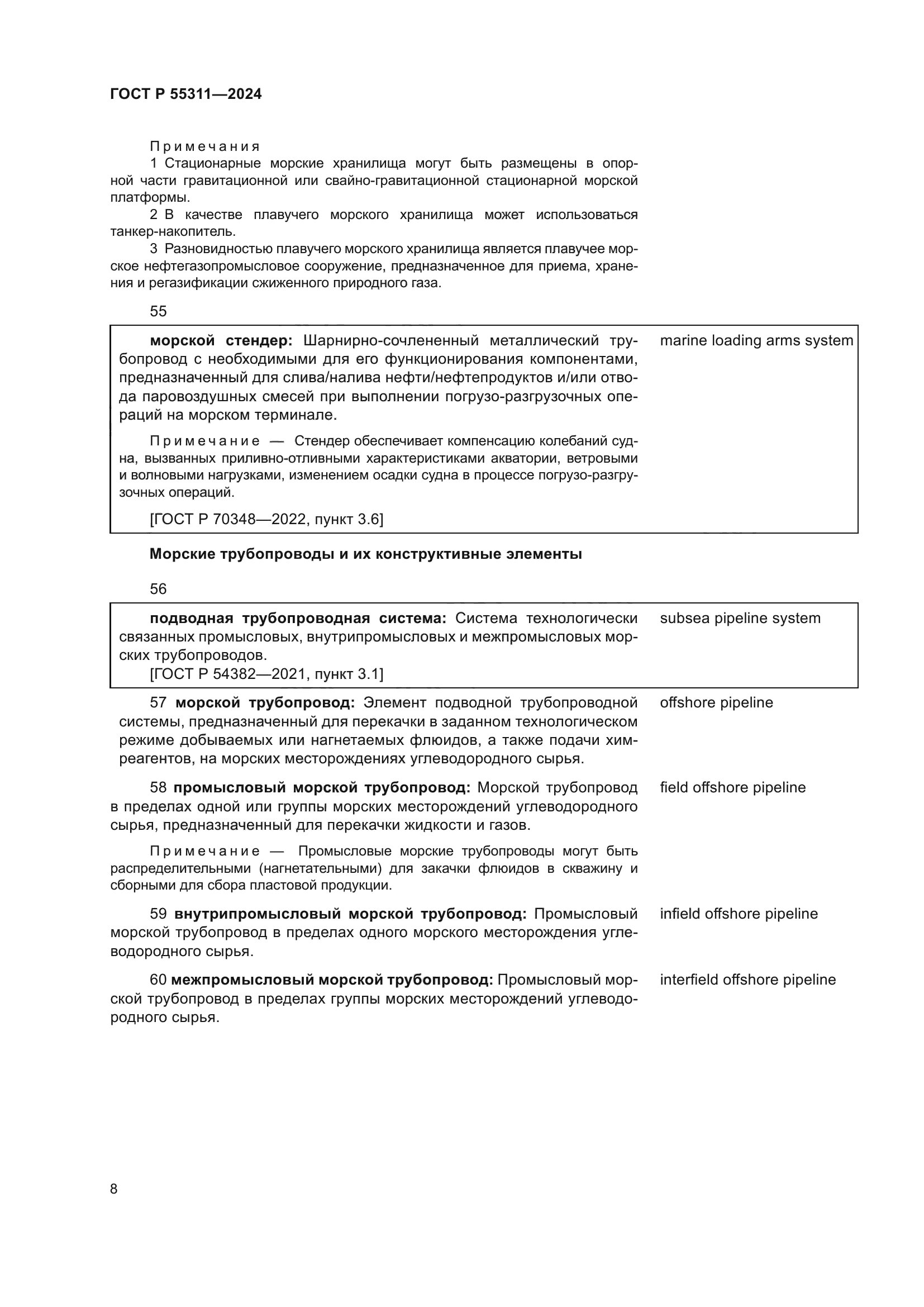 ГОСТ Р 55311-2024