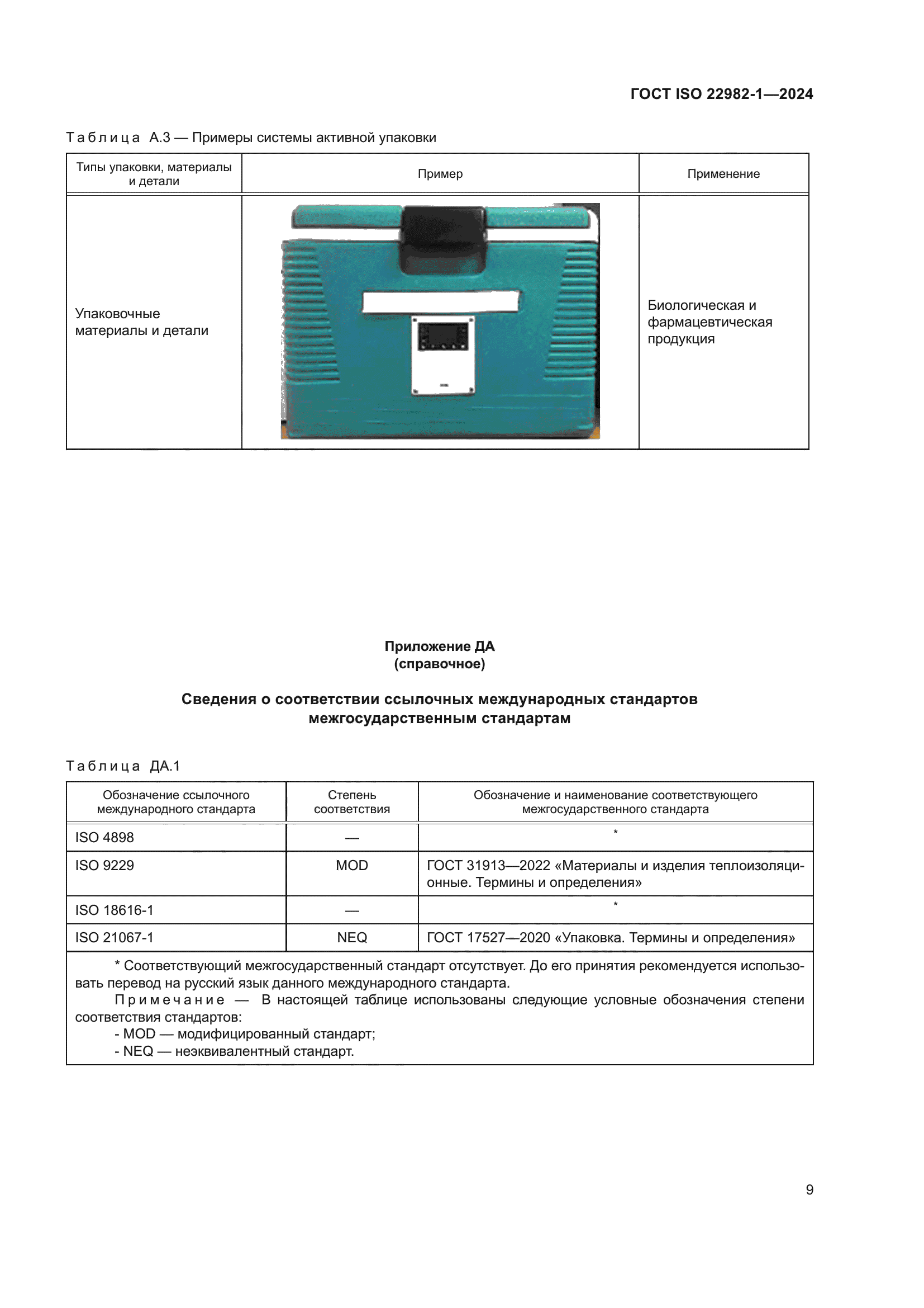 ГОСТ ISO 22982-1-2024