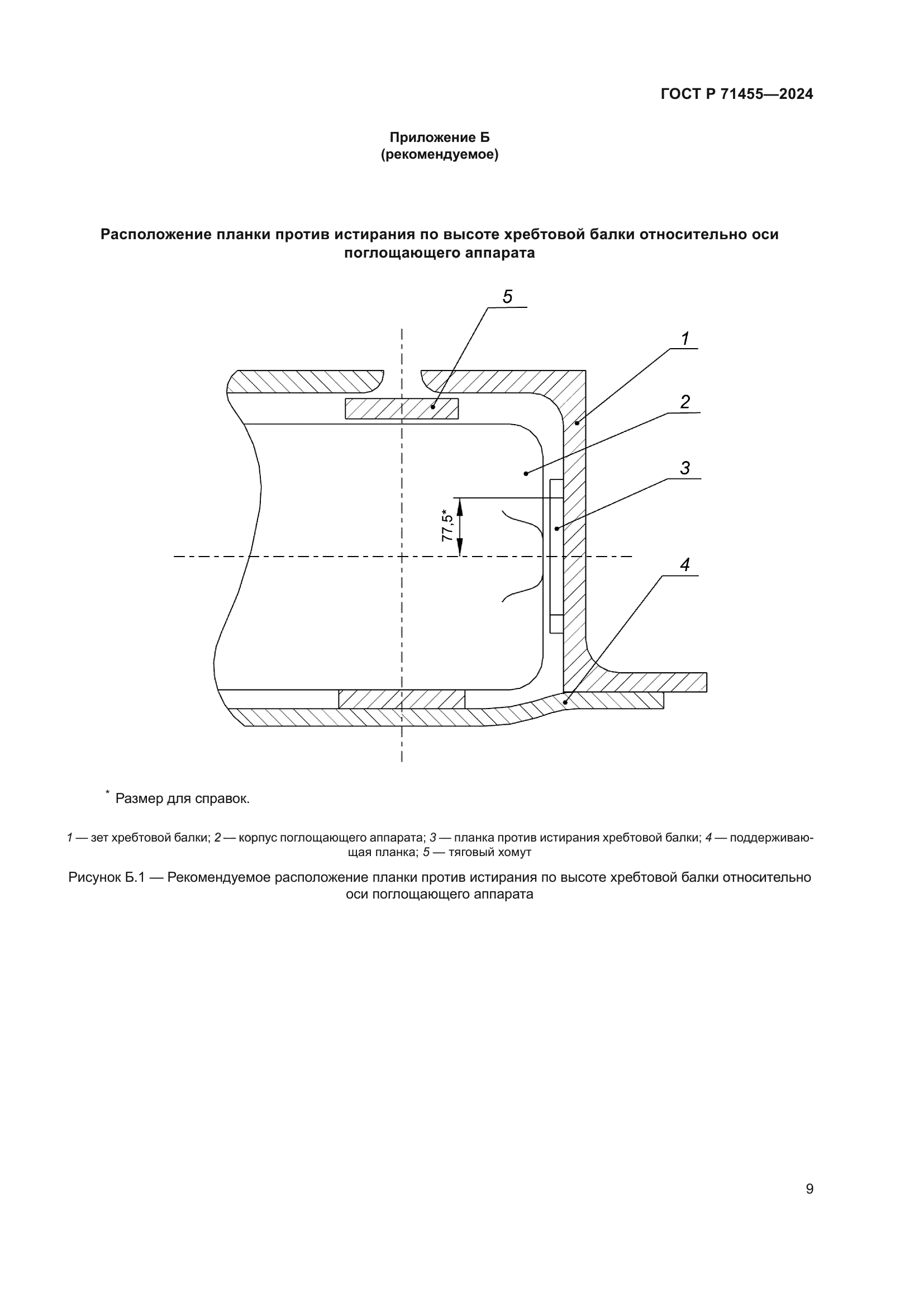 ГОСТ Р 71455-2024