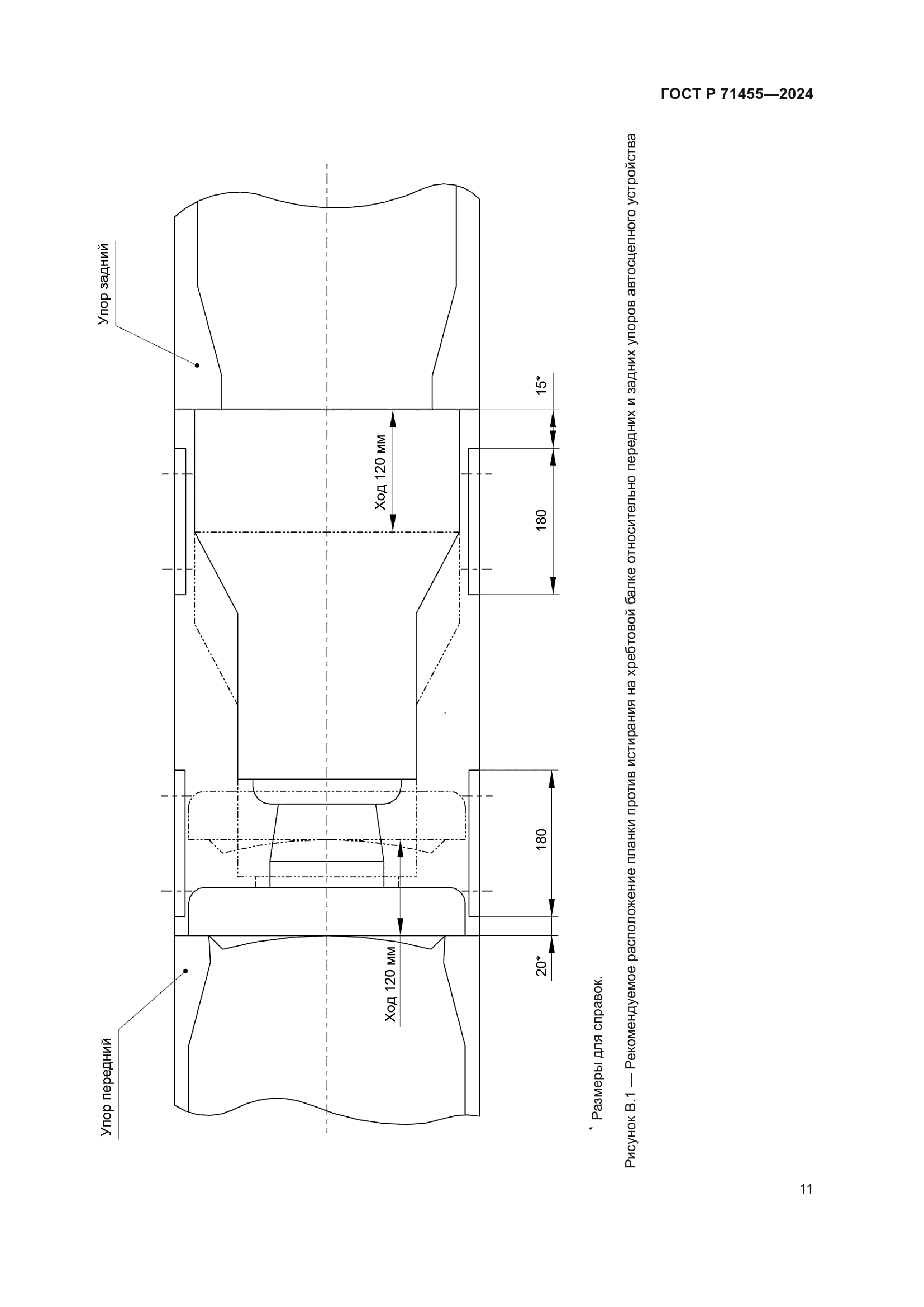 ГОСТ Р 71455-2024