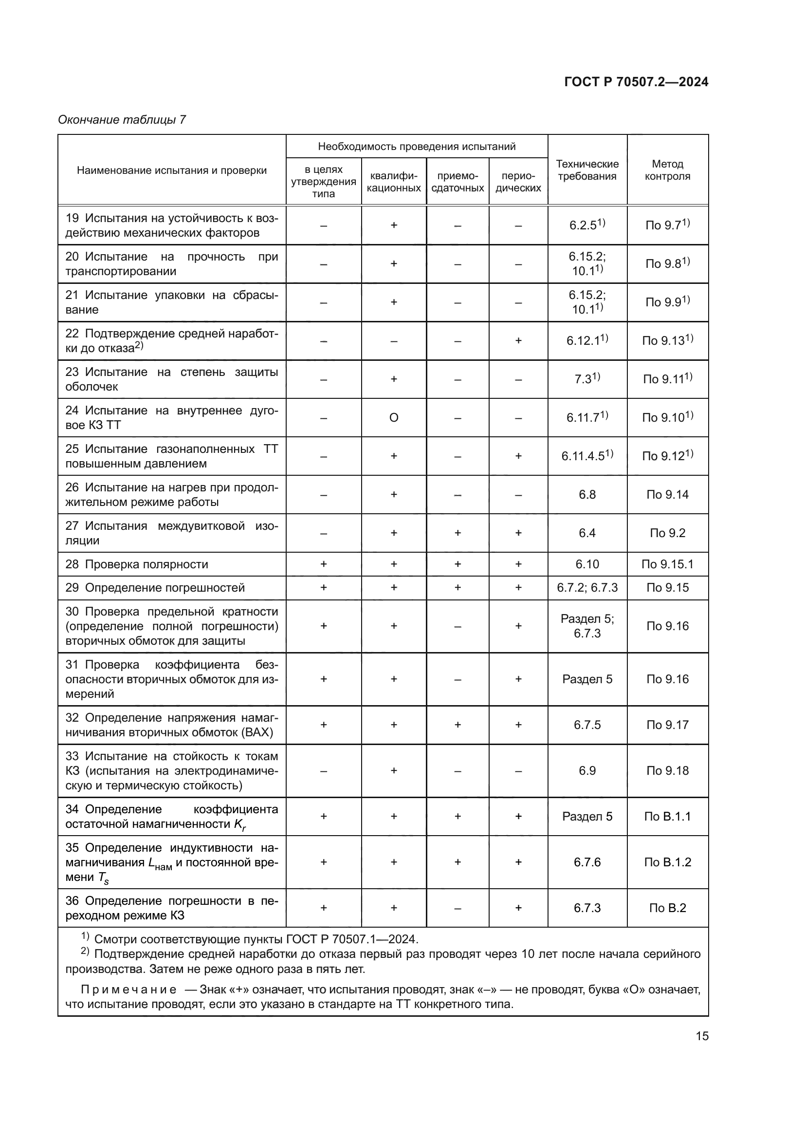 ГОСТ Р 70507.2-2024