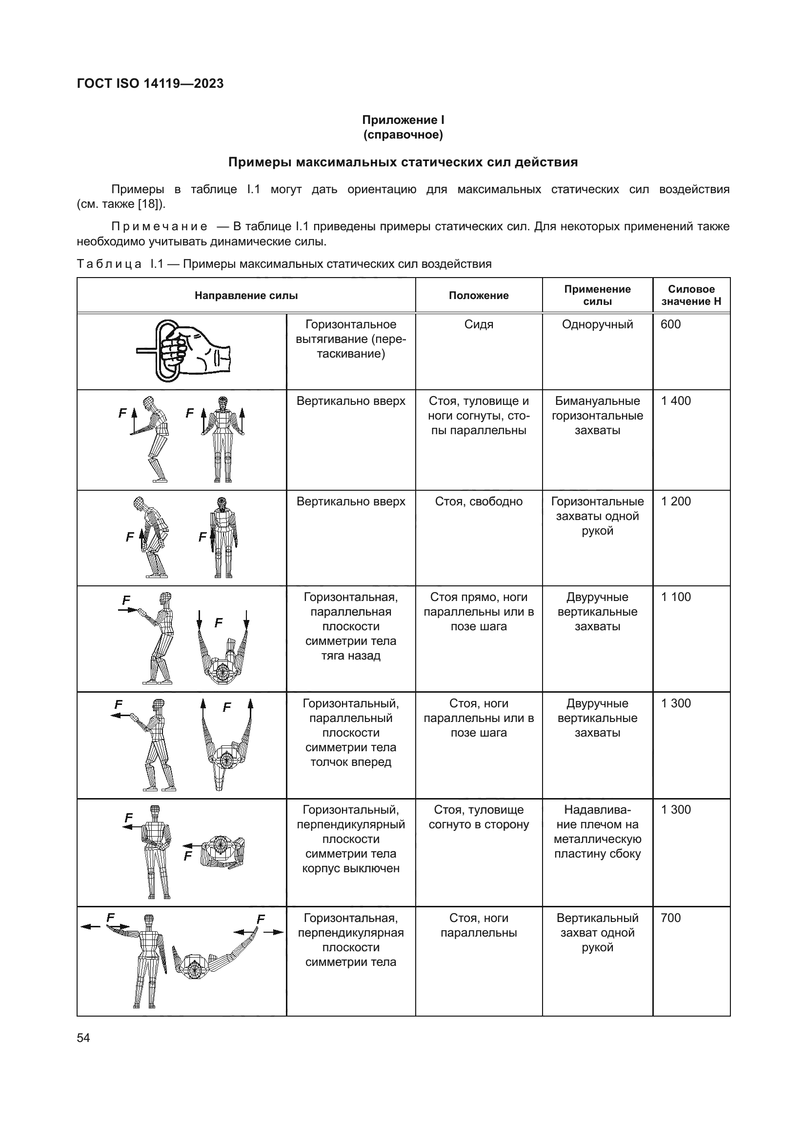 ГОСТ ISO 14119-2023