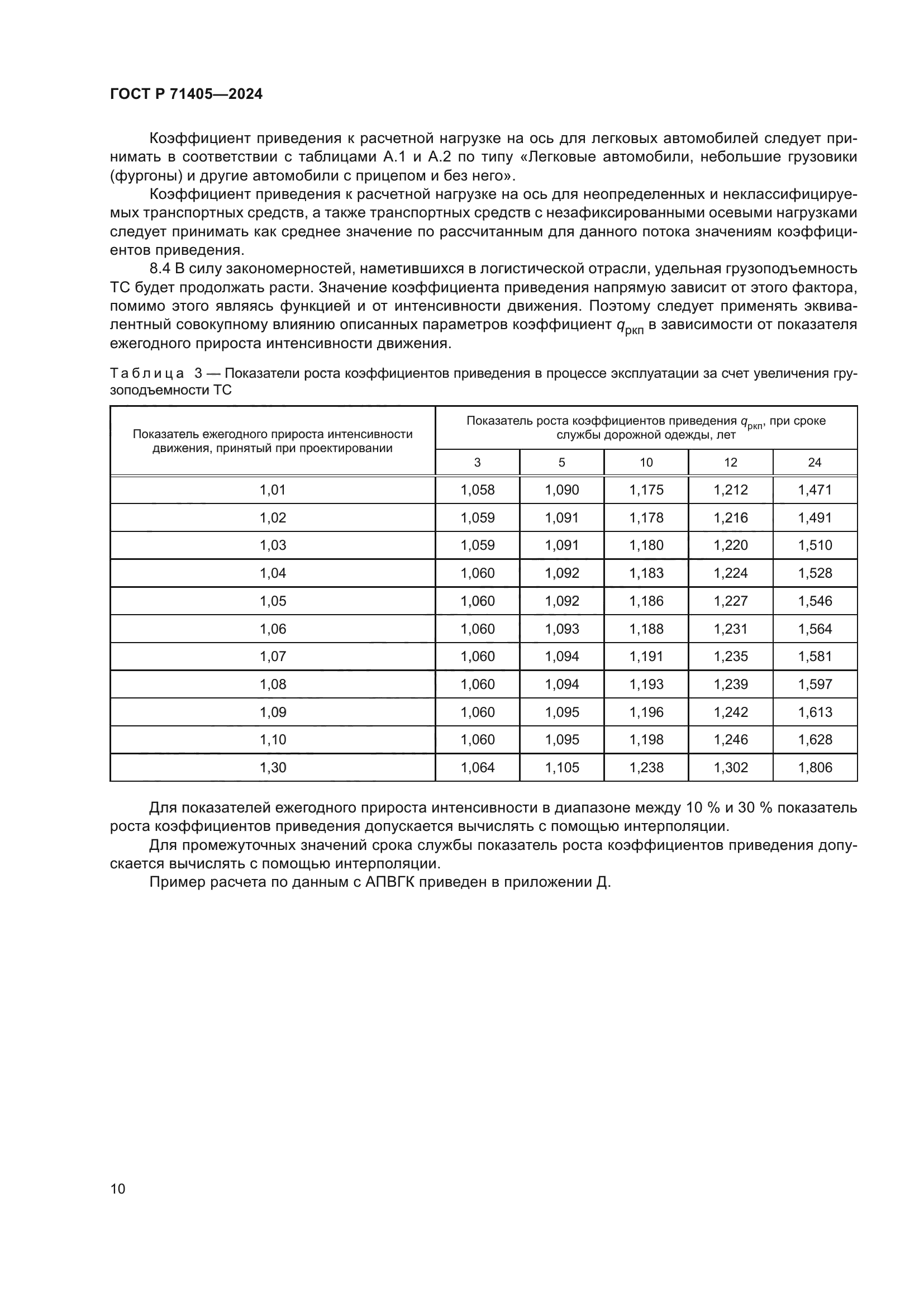 ГОСТ Р 71405-2024