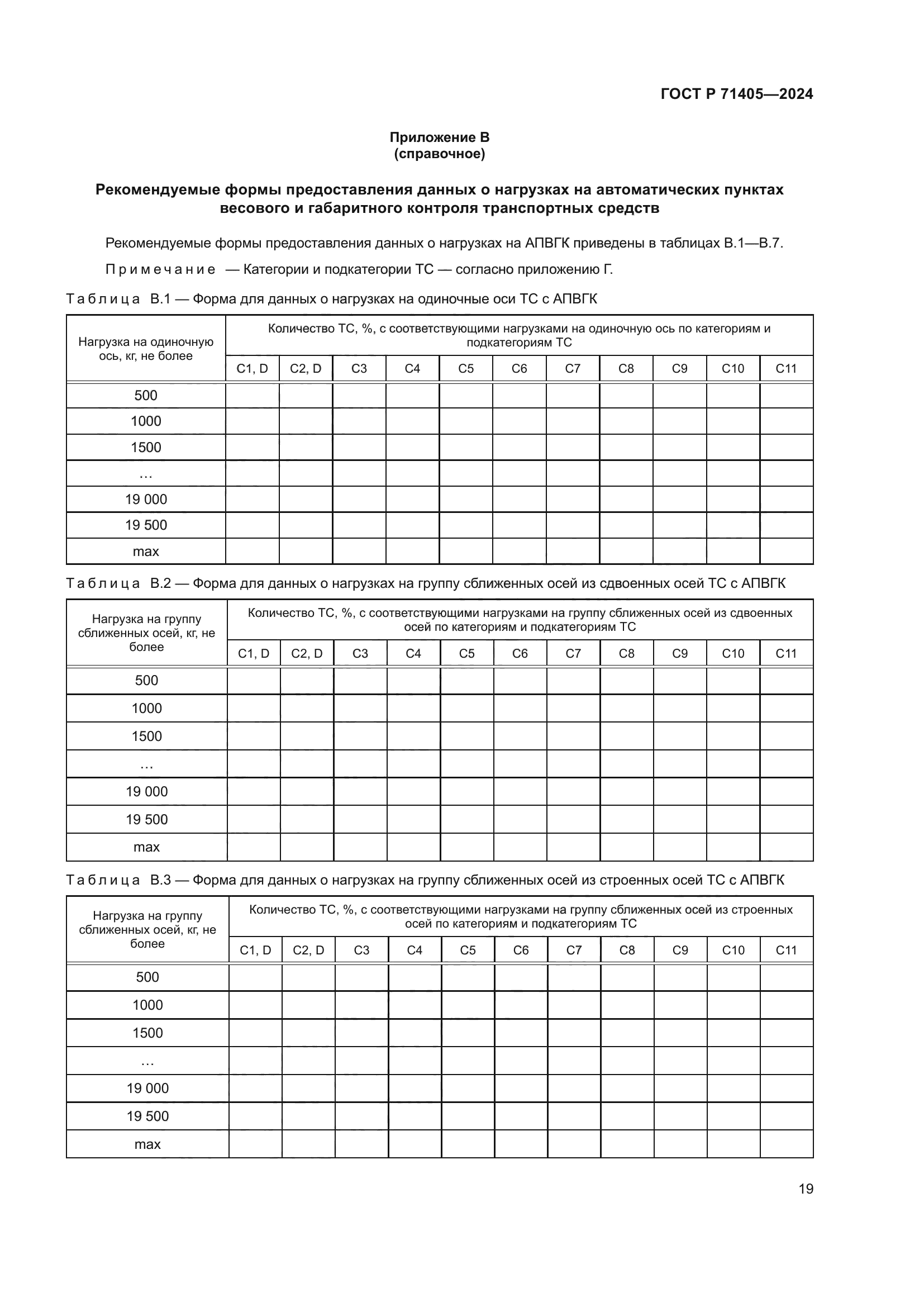 ГОСТ Р 71405-2024
