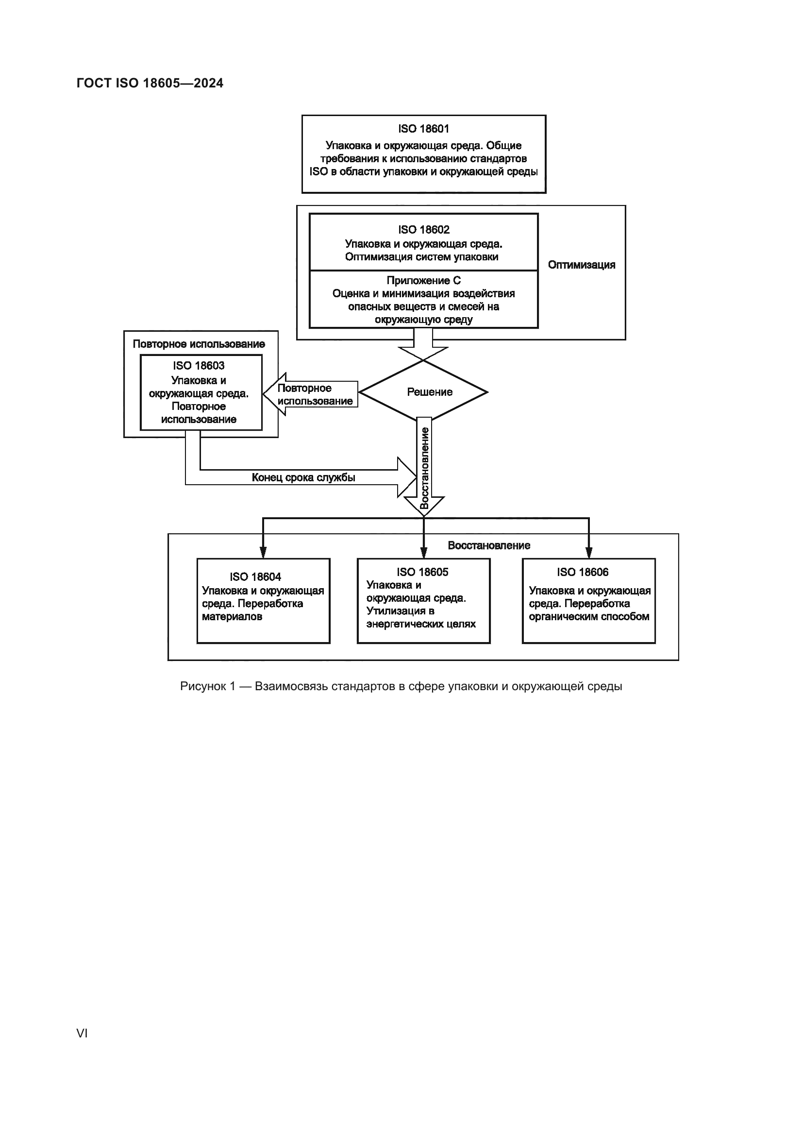 ГОСТ ISO 18605-2024
