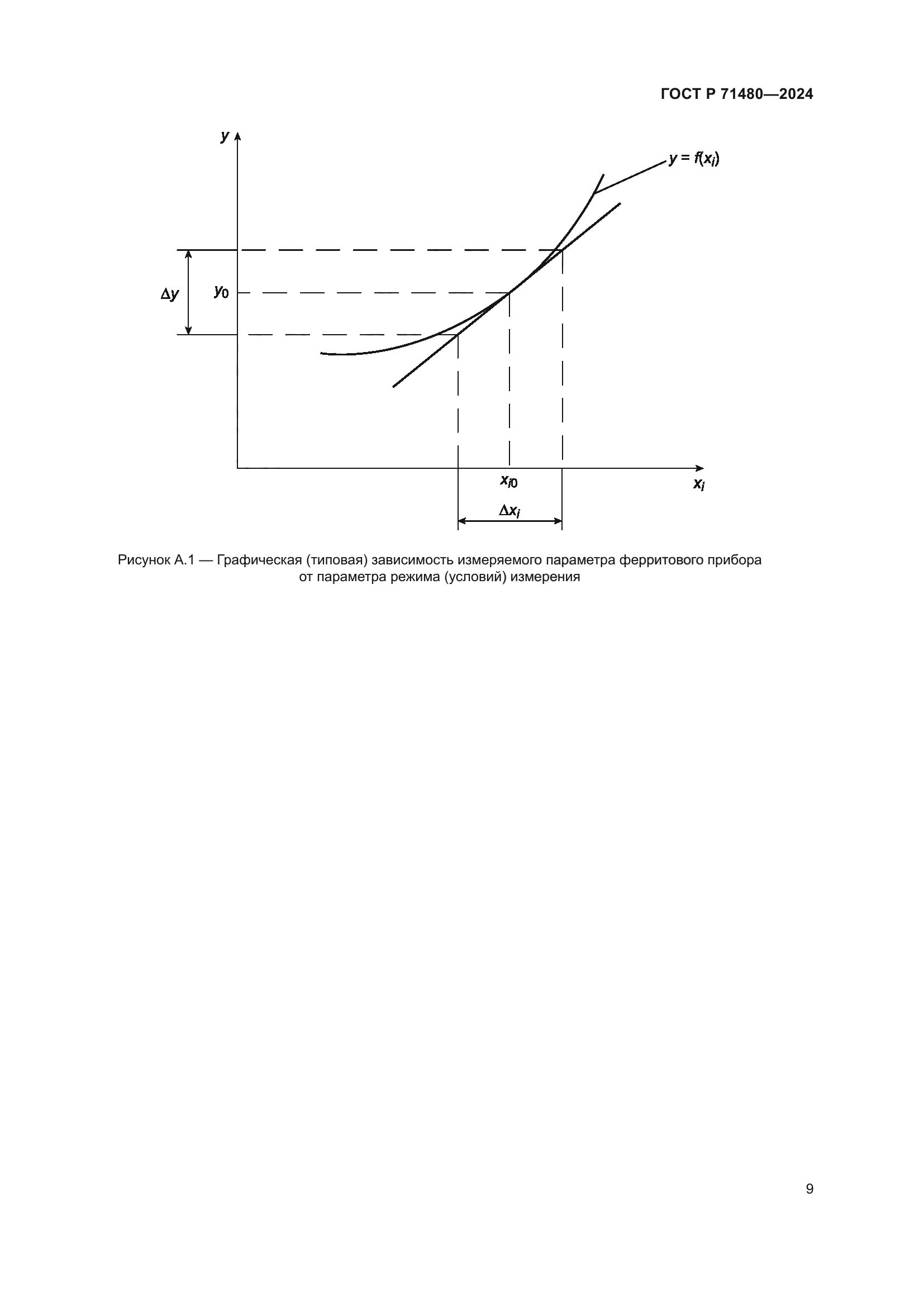 ГОСТ Р 71480-2024