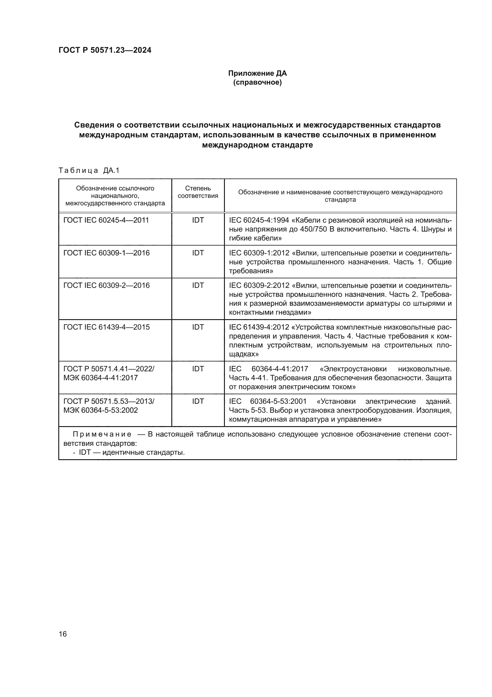 ГОСТ Р 50571.23-2024
