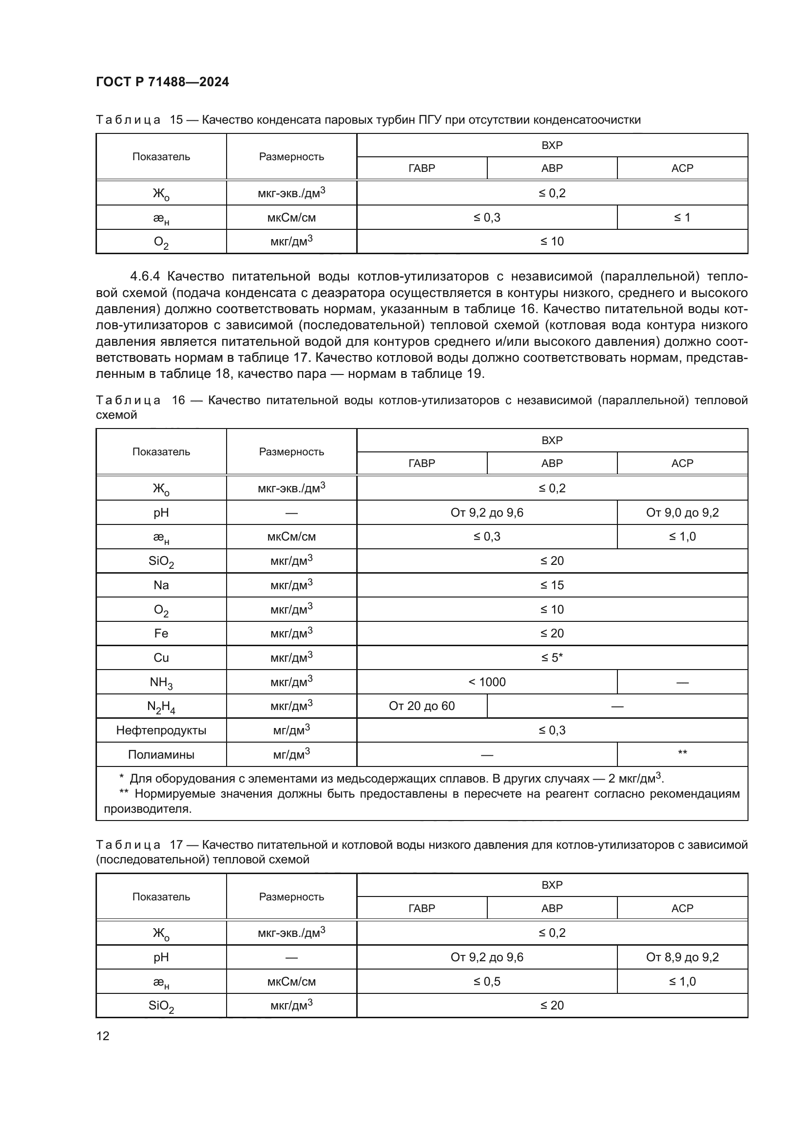 ГОСТ Р 71488-2024