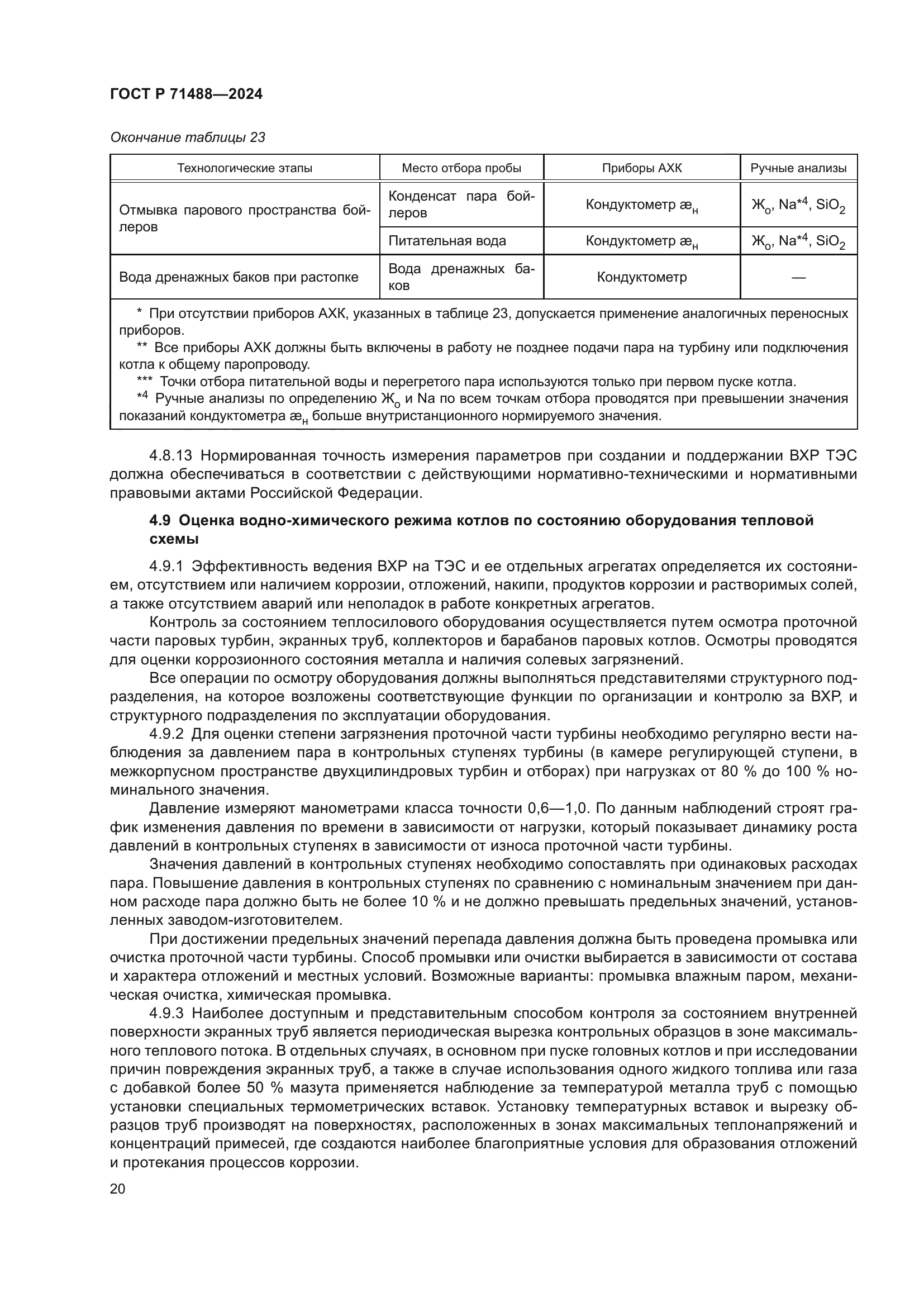 ГОСТ Р 71488-2024