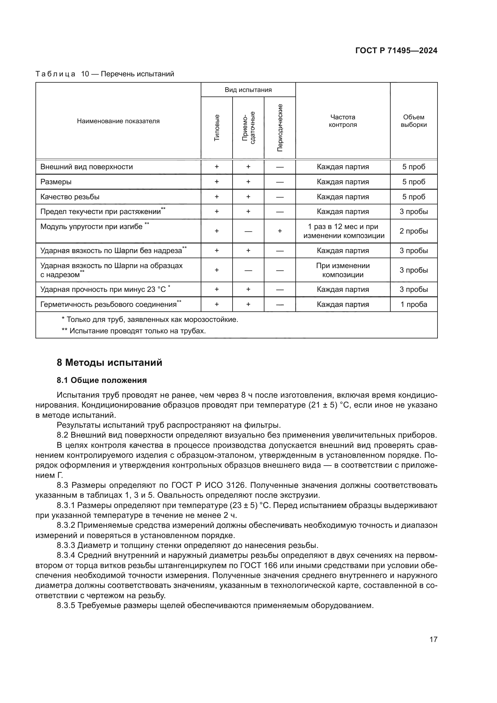 ГОСТ Р 71495-2024