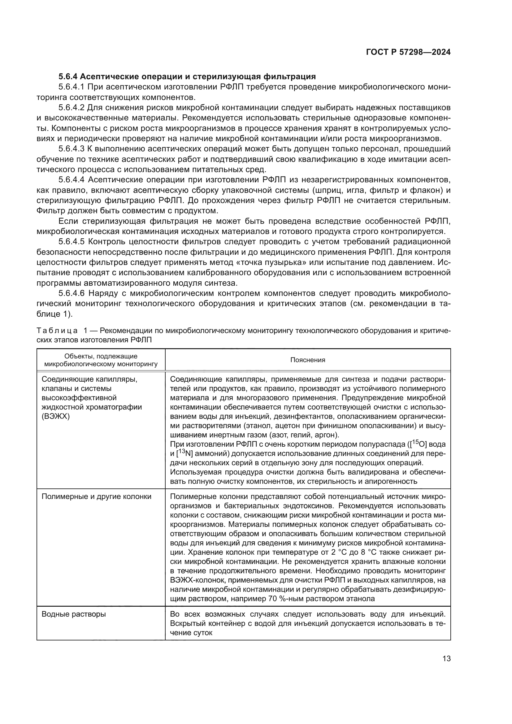 ГОСТ Р 57298-2024