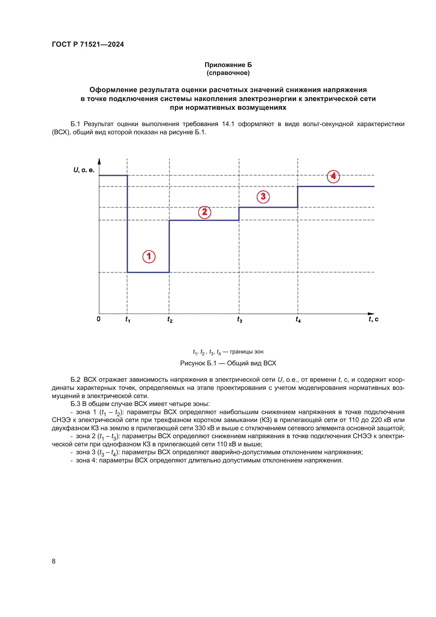 ГОСТ Р 71521-2024